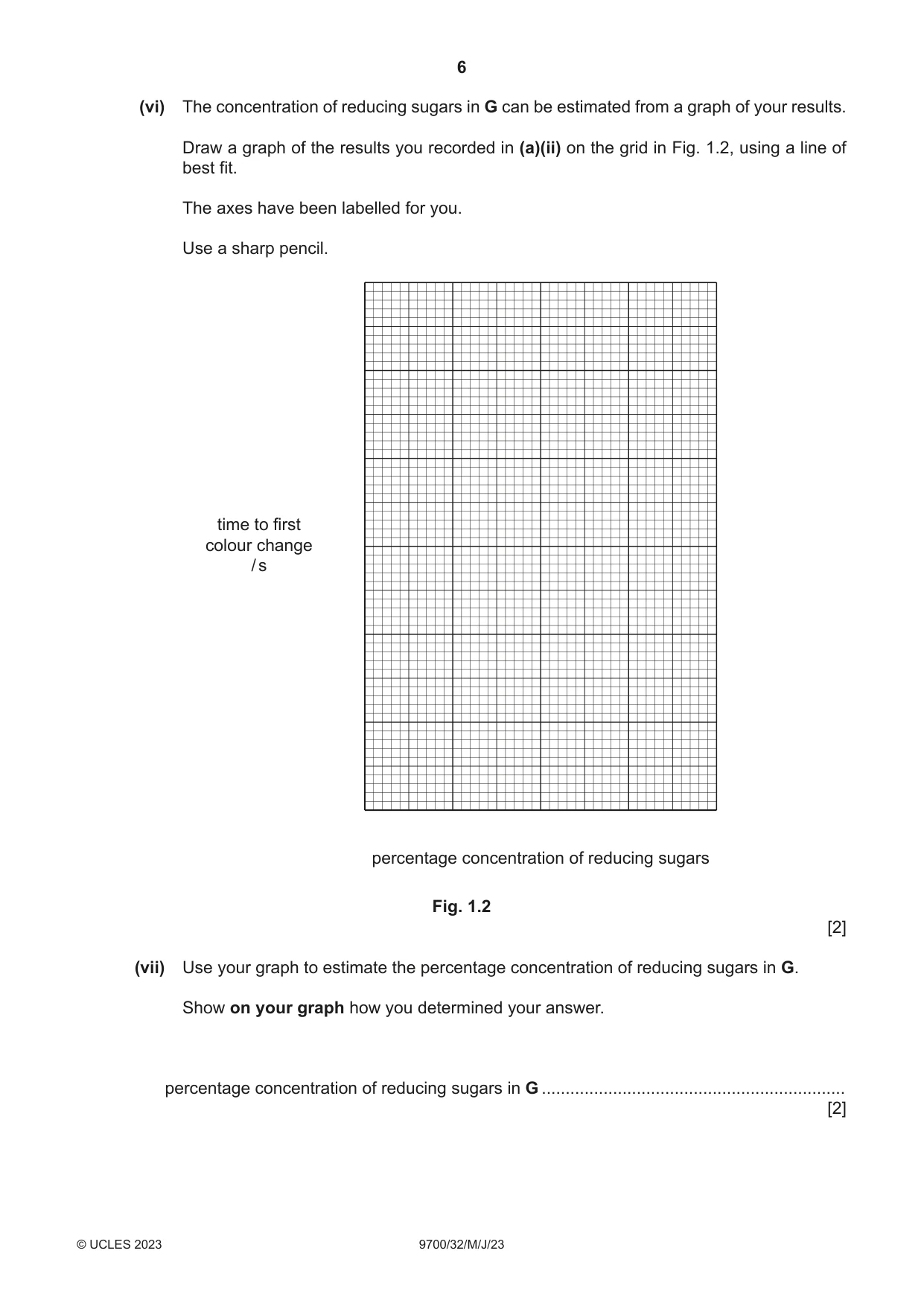 Cambridge A Level Biology 9700 2023 May/June Paper 3 · Variant 2 question paper, page 6 of 16