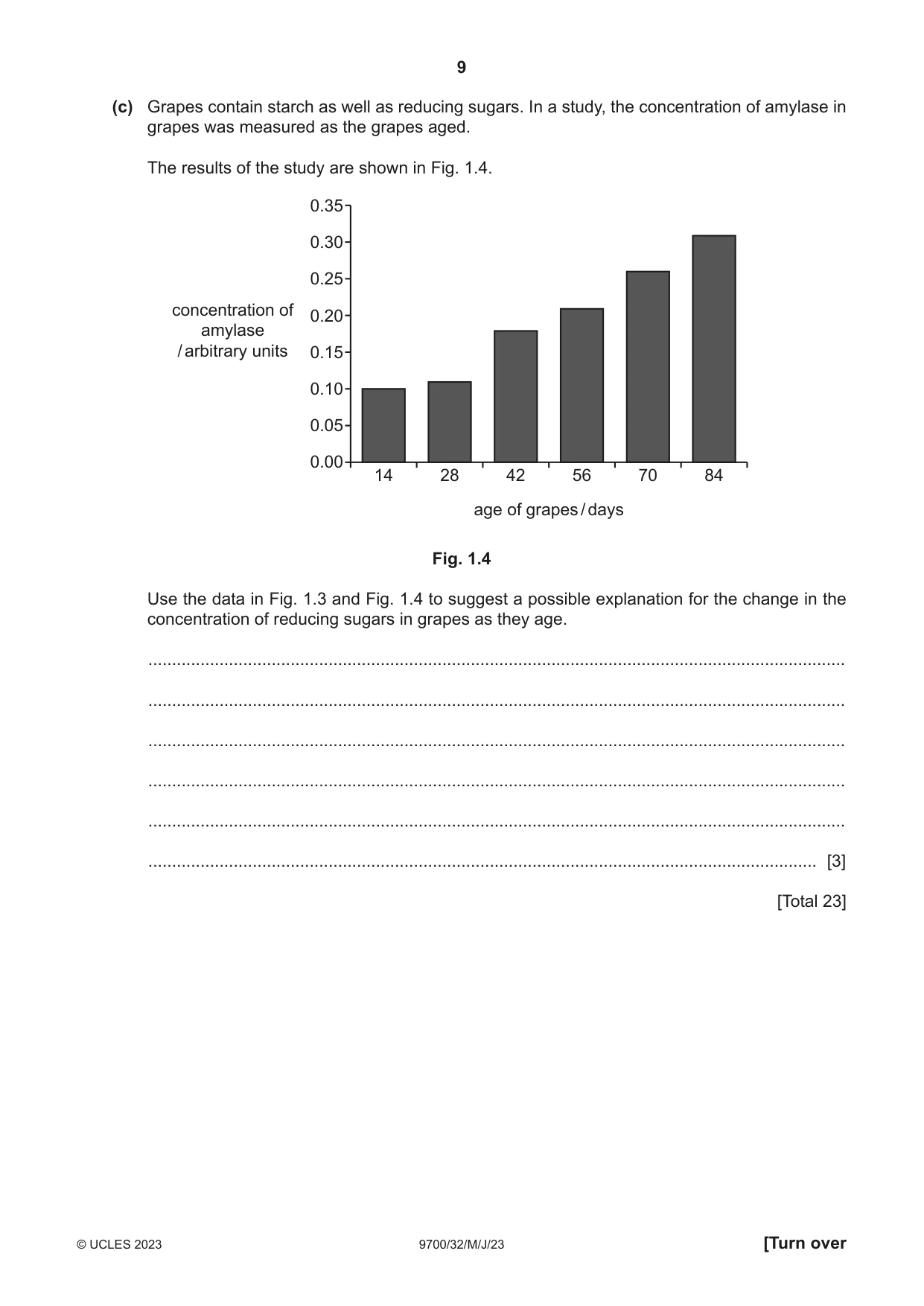 Cambridge A Level Biology 9700 2023 May/June Paper 3 · Variant 2 question paper, page 9 of 16