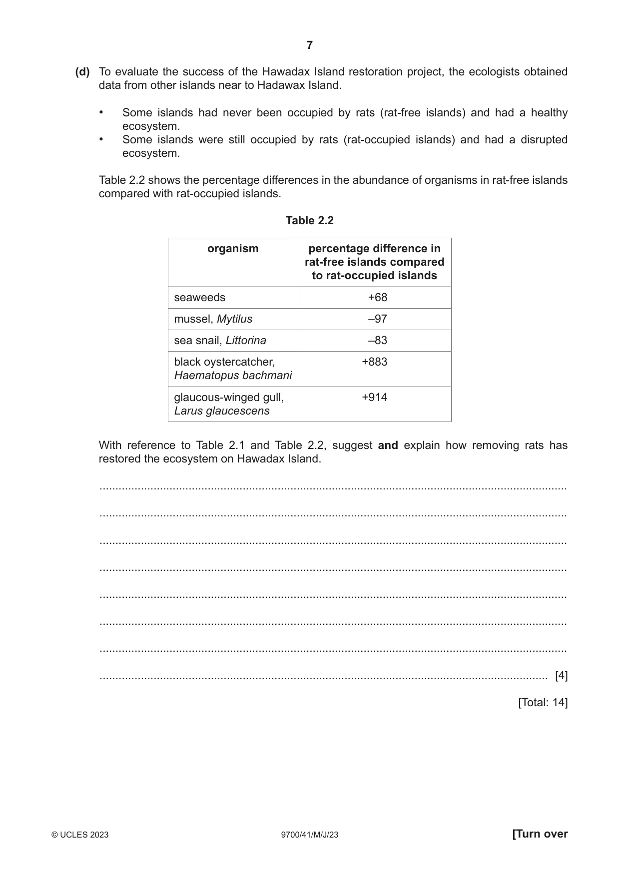Cambridge A Level Biology 9700 2023 May/June Paper 4 · Variant 1 question paper, page 7 of 24