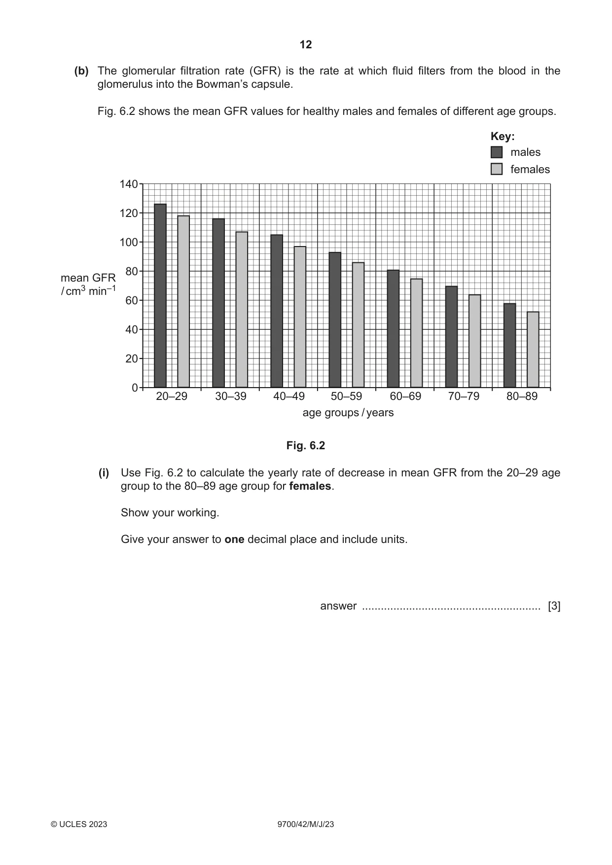 Cambridge A Level Biology 9700 2023 May/June Paper 4 · Variant 2 question paper, page 12 of 24