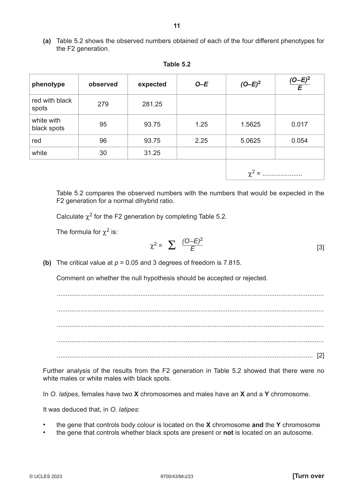 Cambridge A Level Biology 9700 2023 May/June Paper 4 · Variant 3 question paper, page 11 of 28