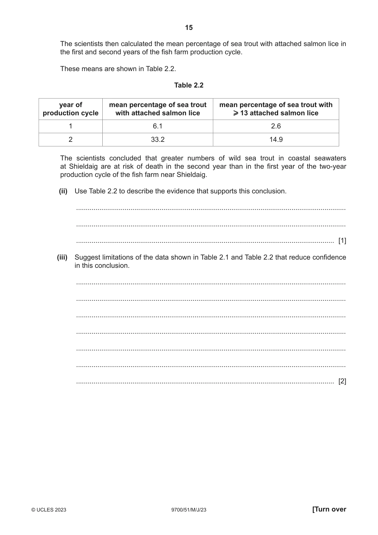 Cambridge A Level Biology 9700 2023 May/June Paper 5 · Variant 1 question paper, page 15 of 20