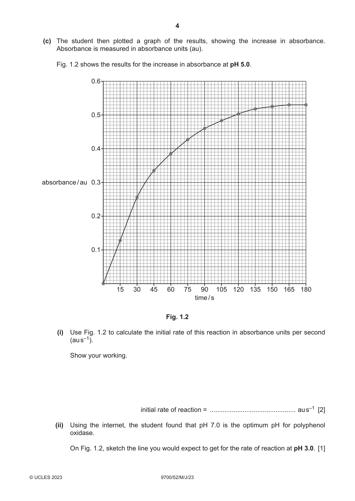 Cambridge A Level Biology 9700 2023 May/June Paper 5 · Variant 2 question paper, page 4 of 12
