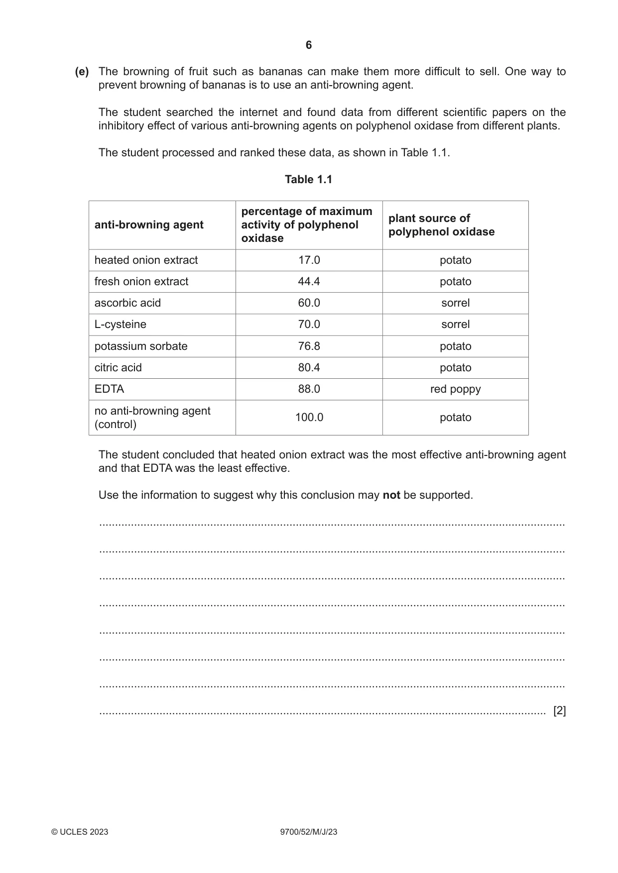 Cambridge A Level Biology 9700 2023 May/June Paper 5 · Variant 2 question paper, page 6 of 12