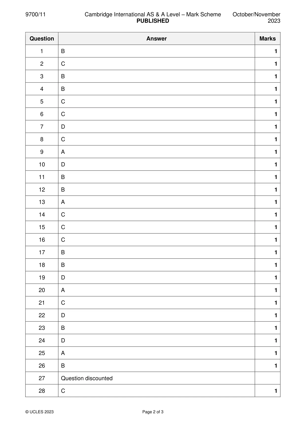Mark scheme, page 2 of 3