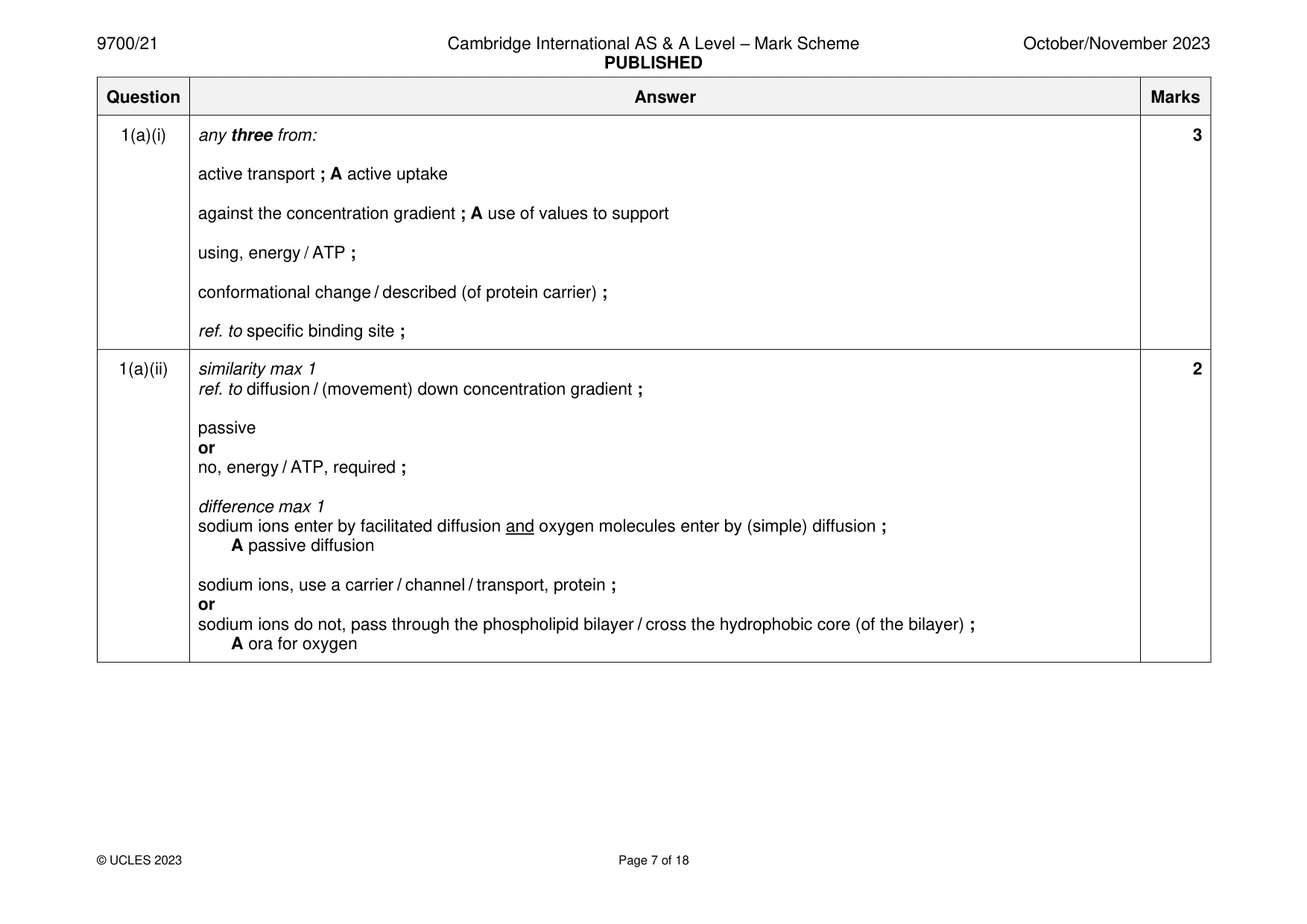 Mark scheme, page 7 of 18