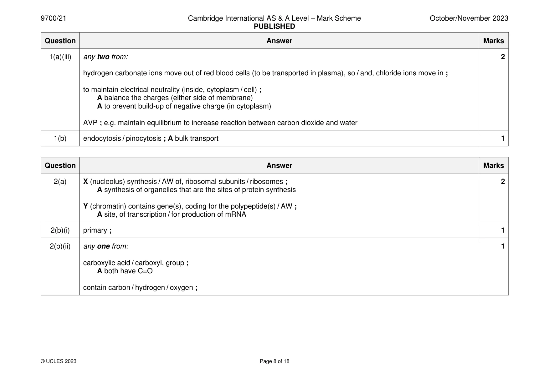 Mark scheme, page 8 of 18
