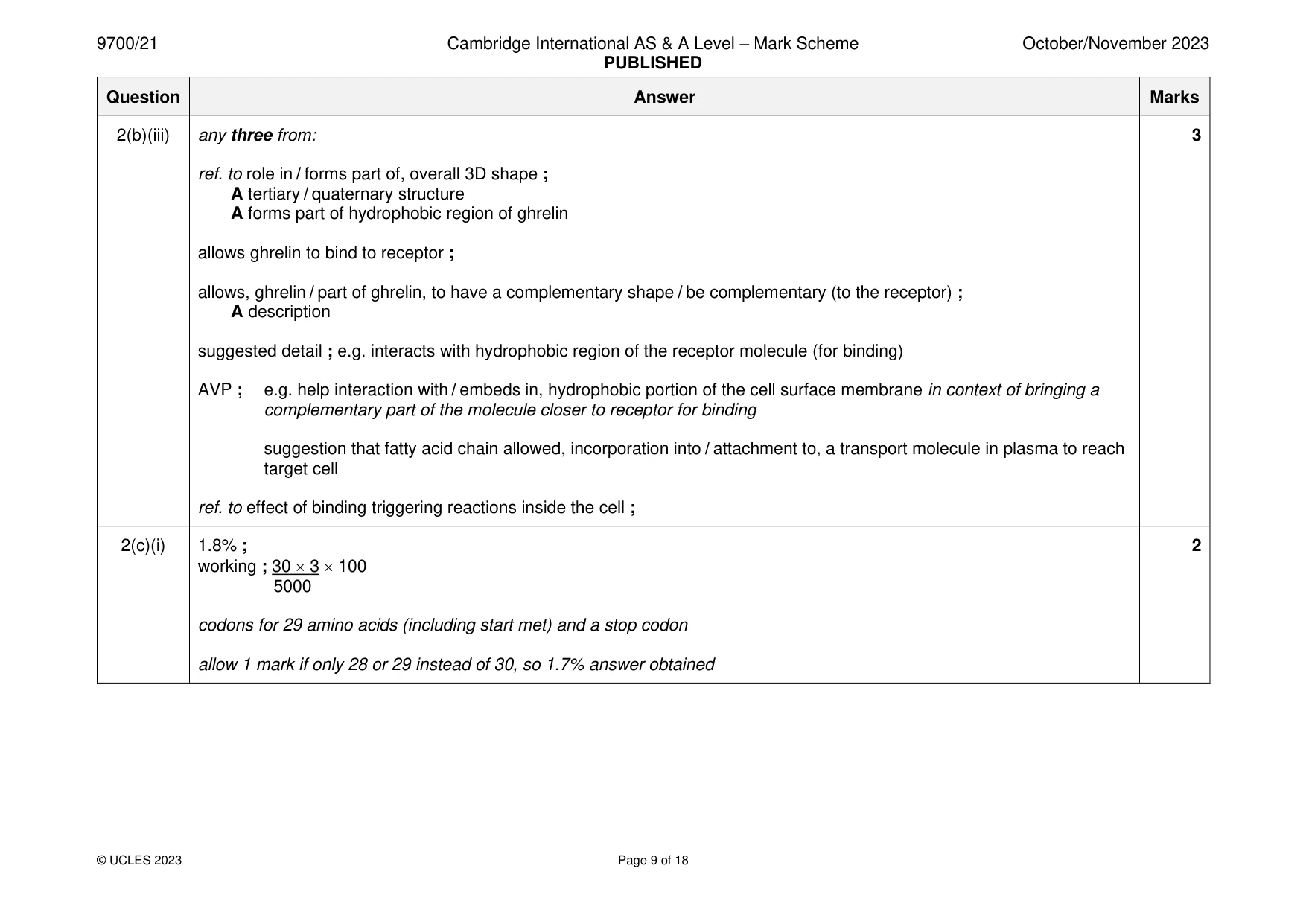 Mark scheme, page 9 of 18