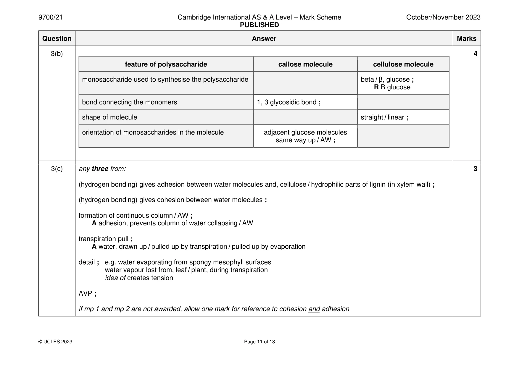 Mark scheme, page 11 of 18