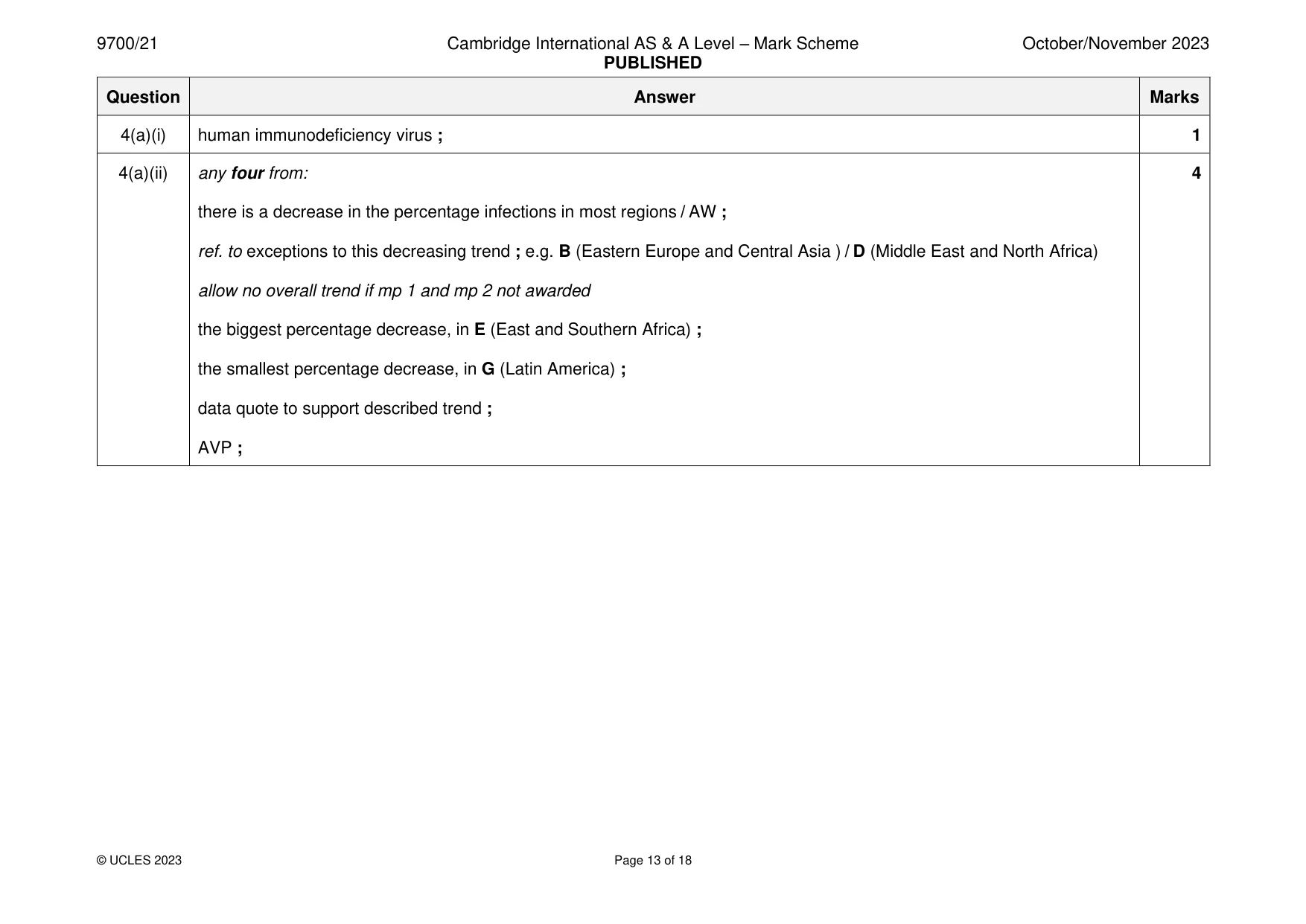 Mark scheme, page 13 of 18