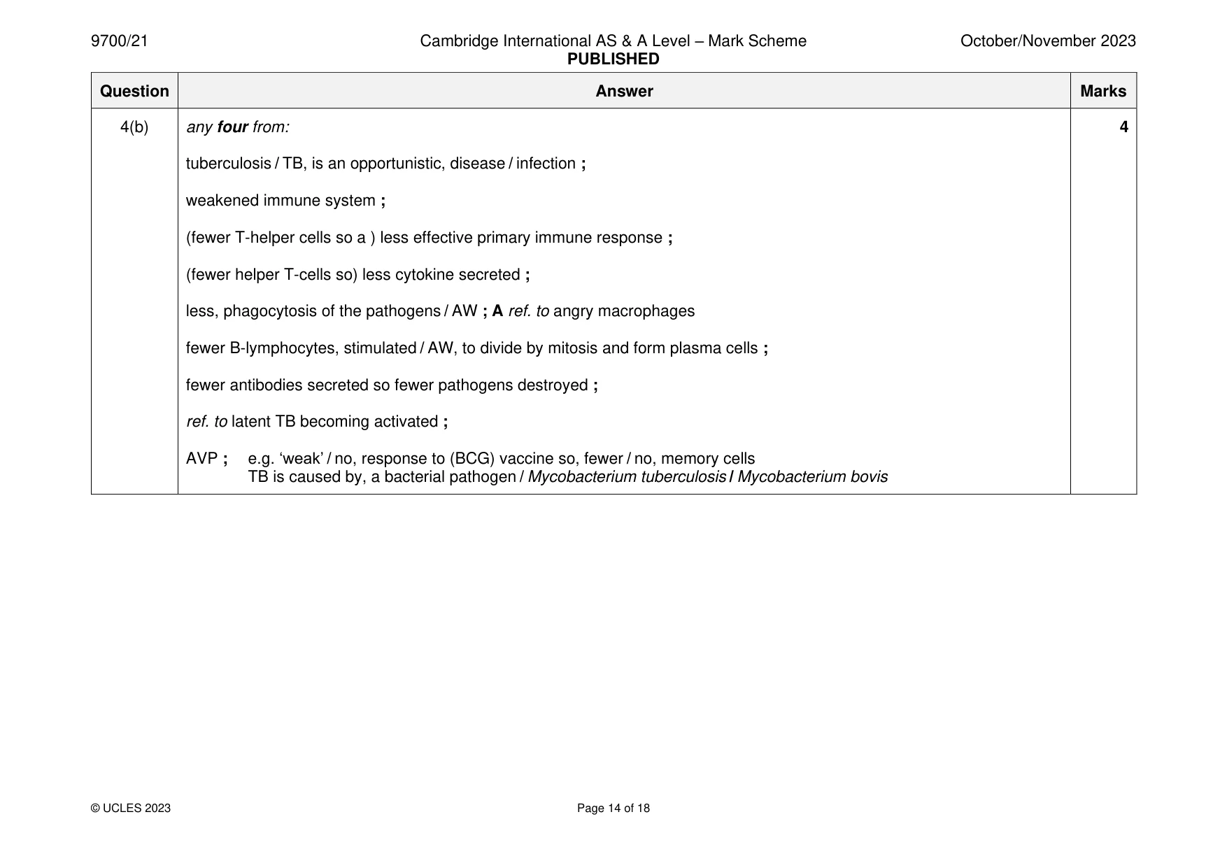 Mark scheme, page 14 of 18