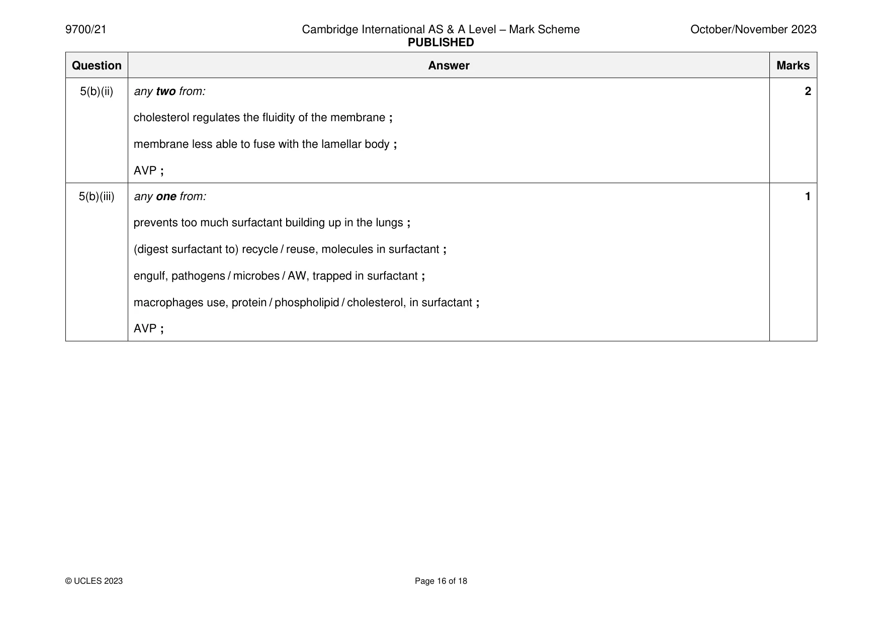 Mark scheme, page 16 of 18
