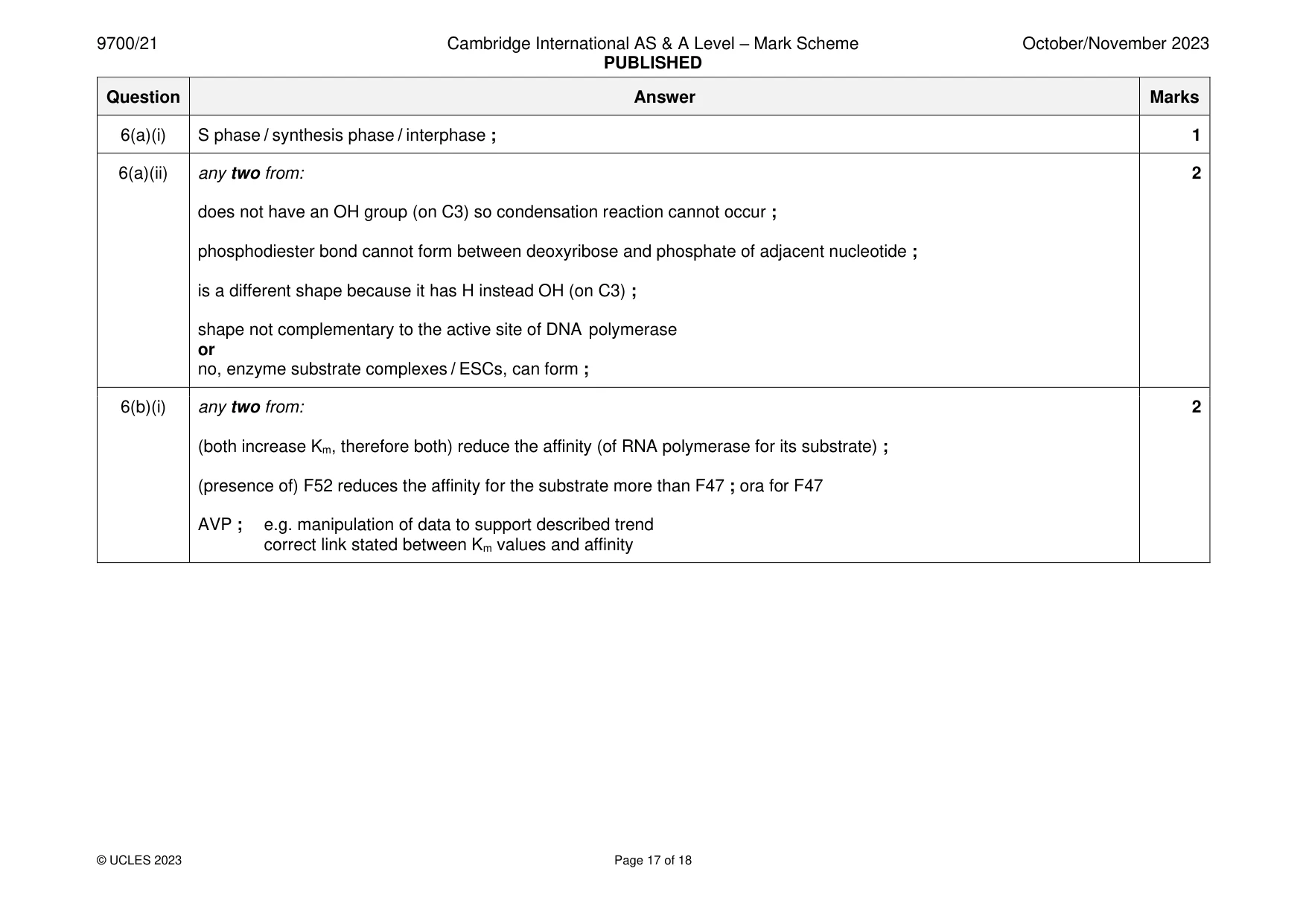 Mark scheme, page 17 of 18