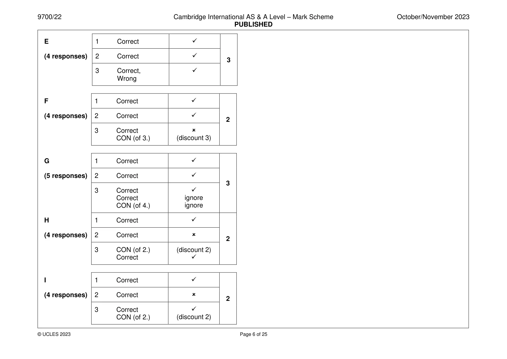 Mark scheme, page 6 of 25