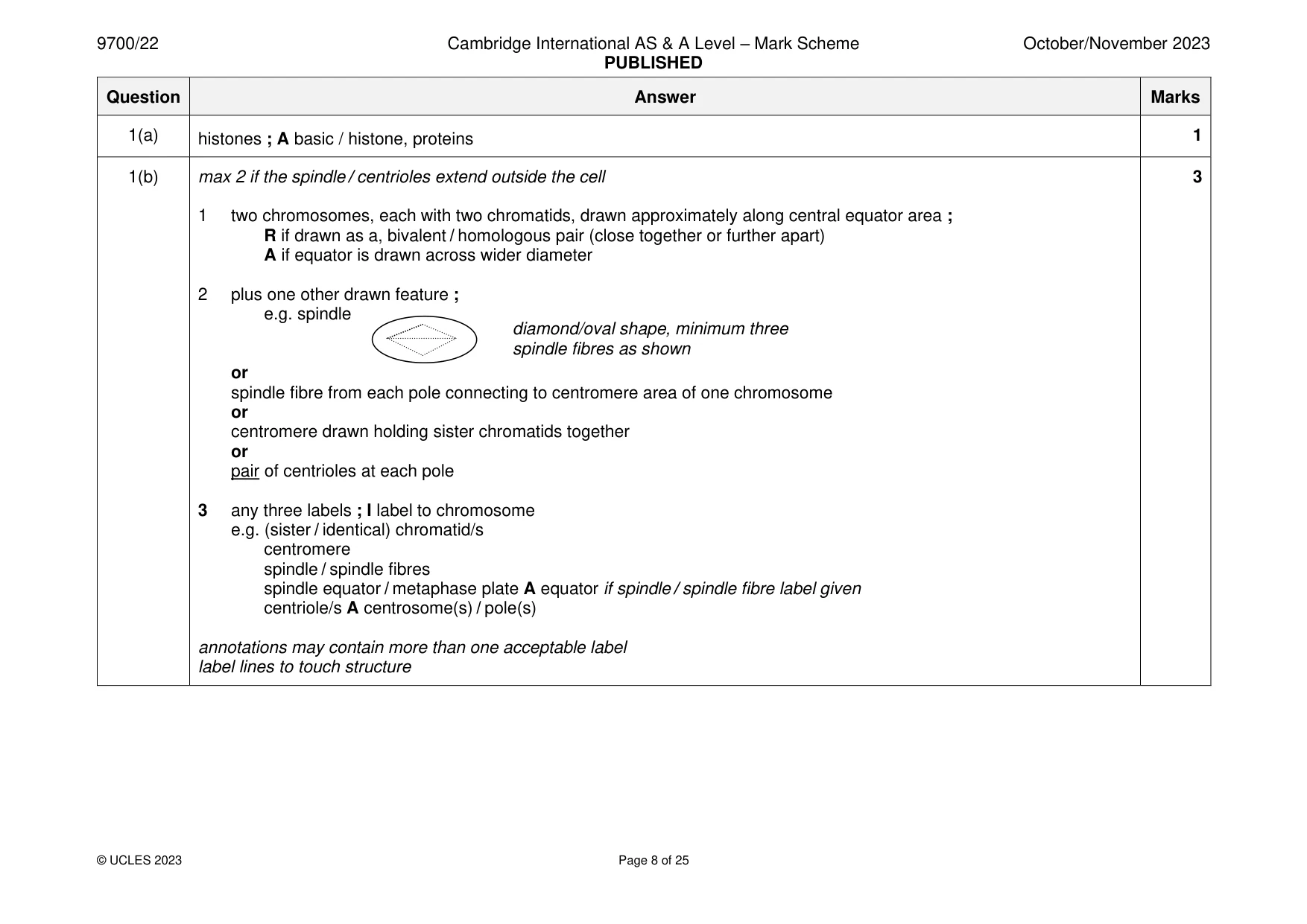 Mark scheme, page 8 of 25