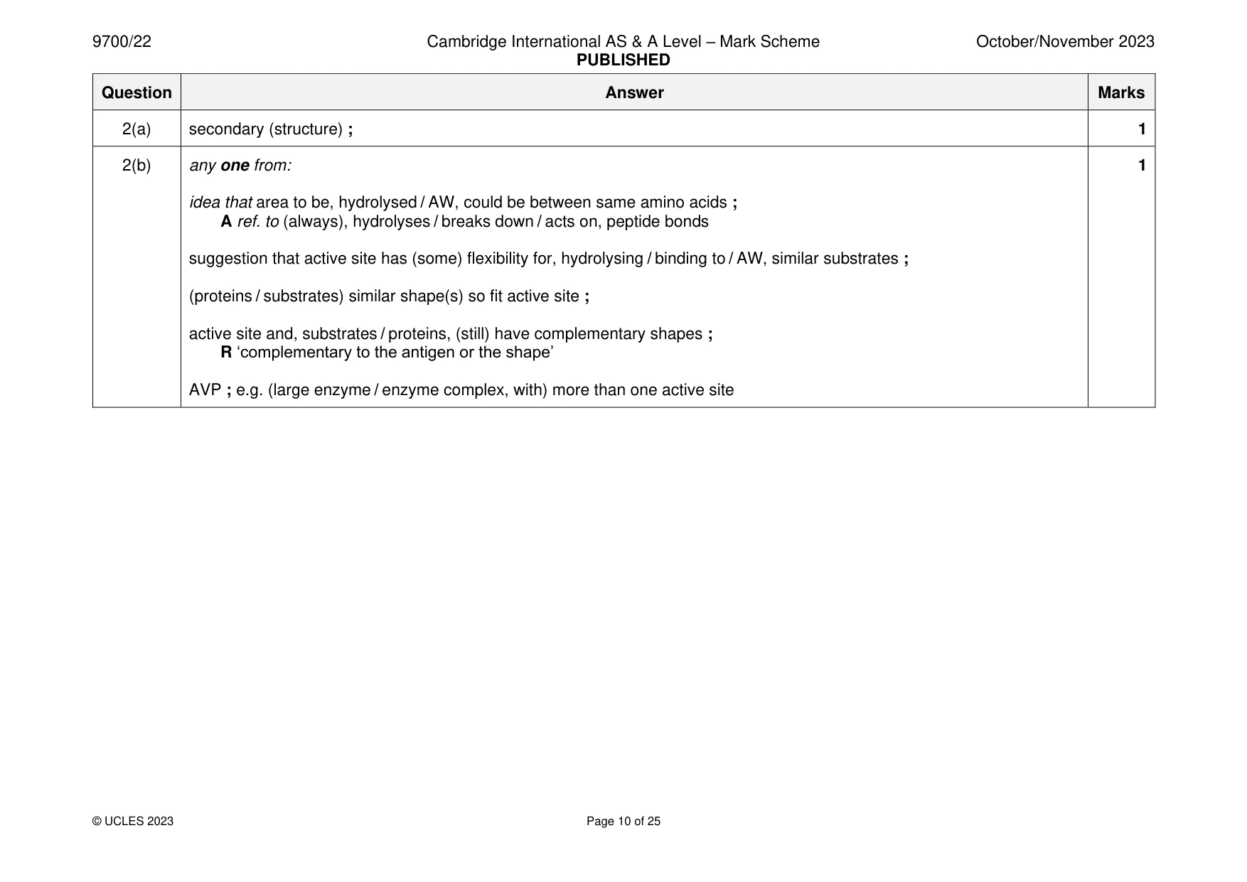 Mark scheme, page 10 of 25