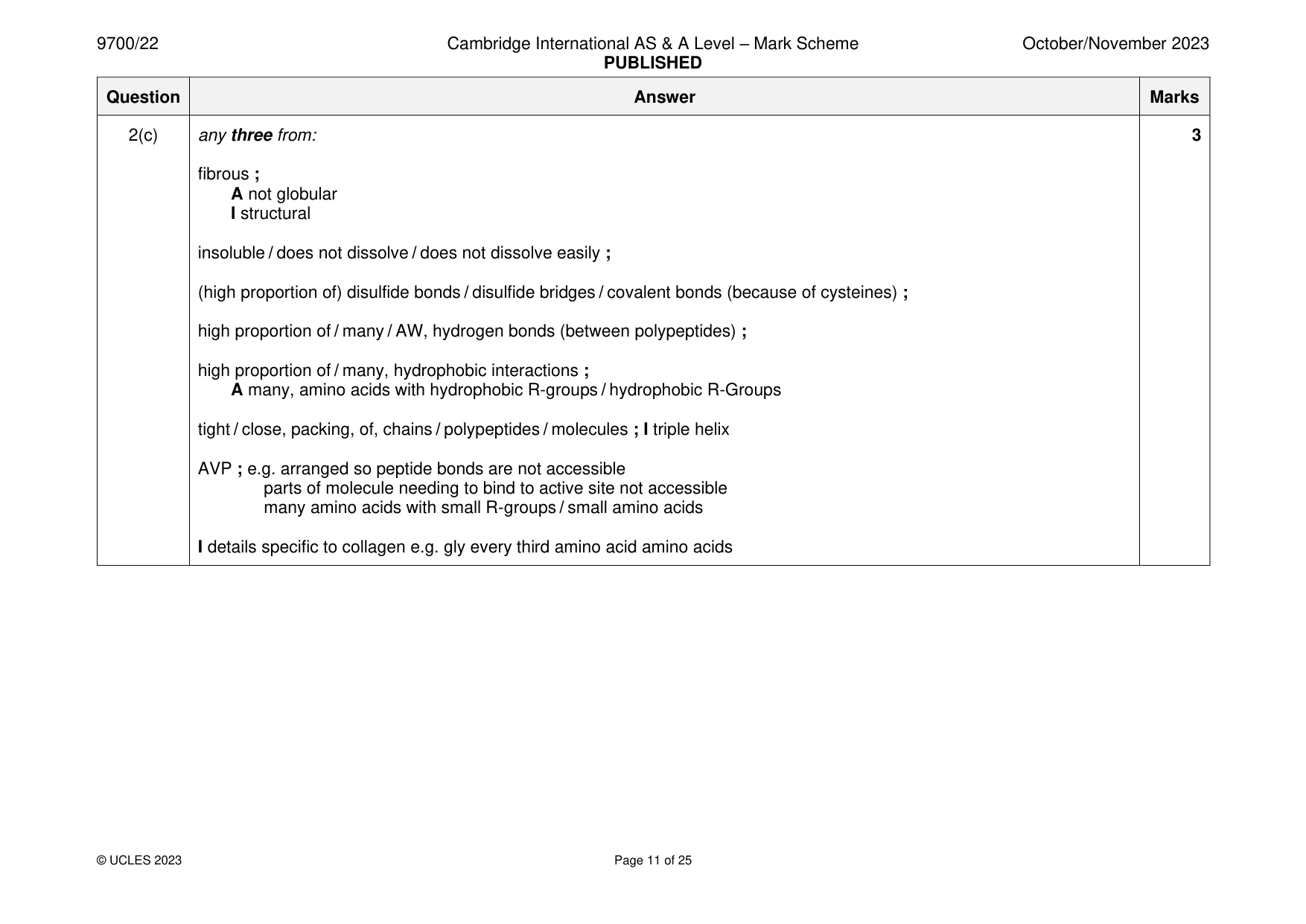 Mark scheme, page 11 of 25