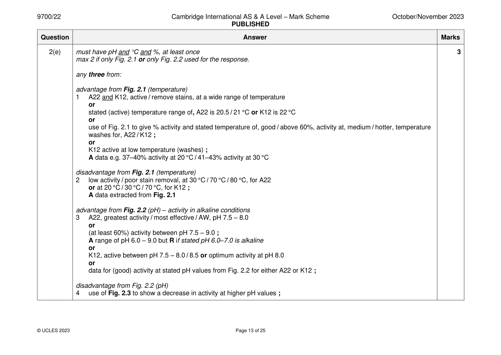 Mark scheme, page 13 of 25