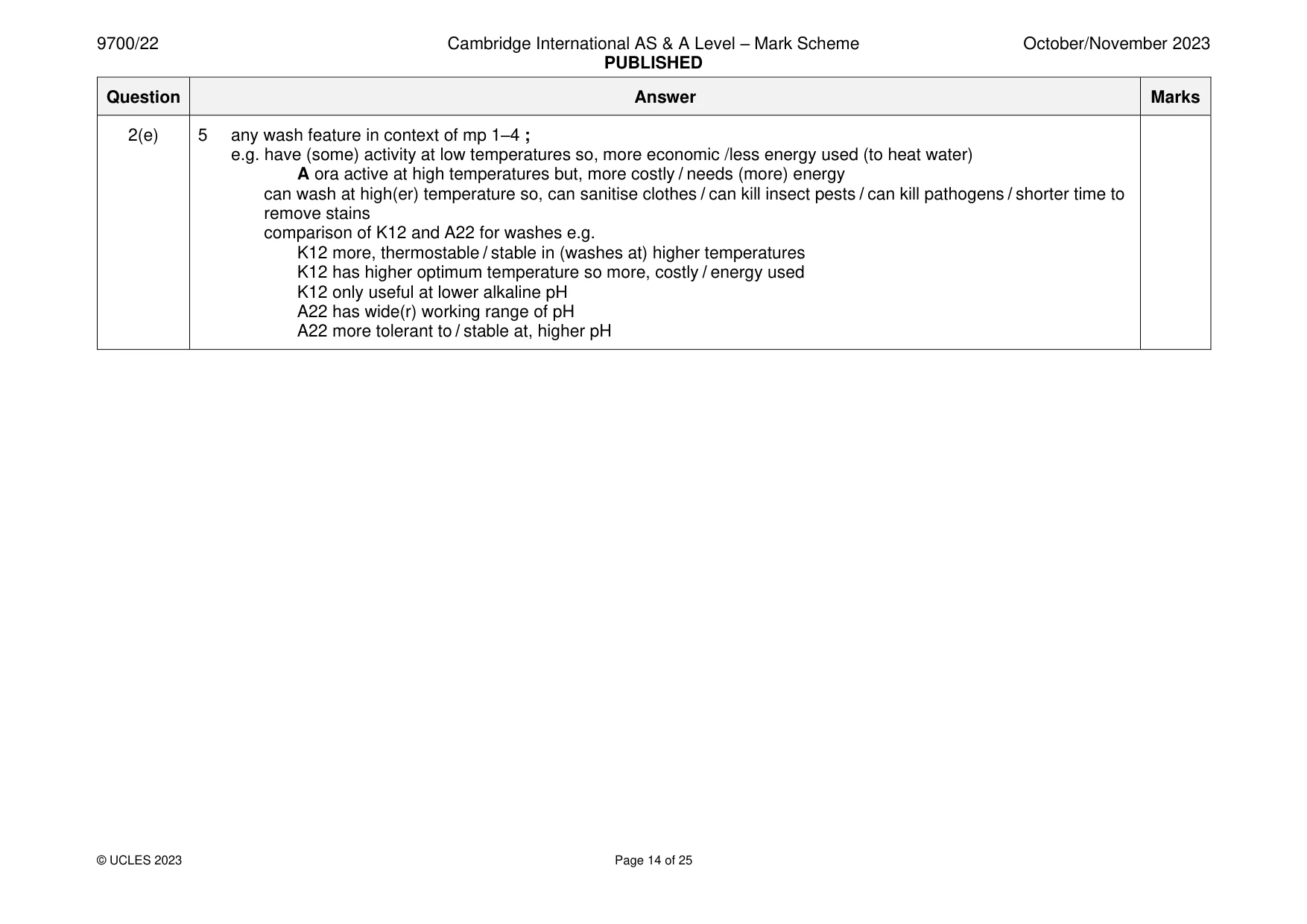 Mark scheme, page 14 of 25