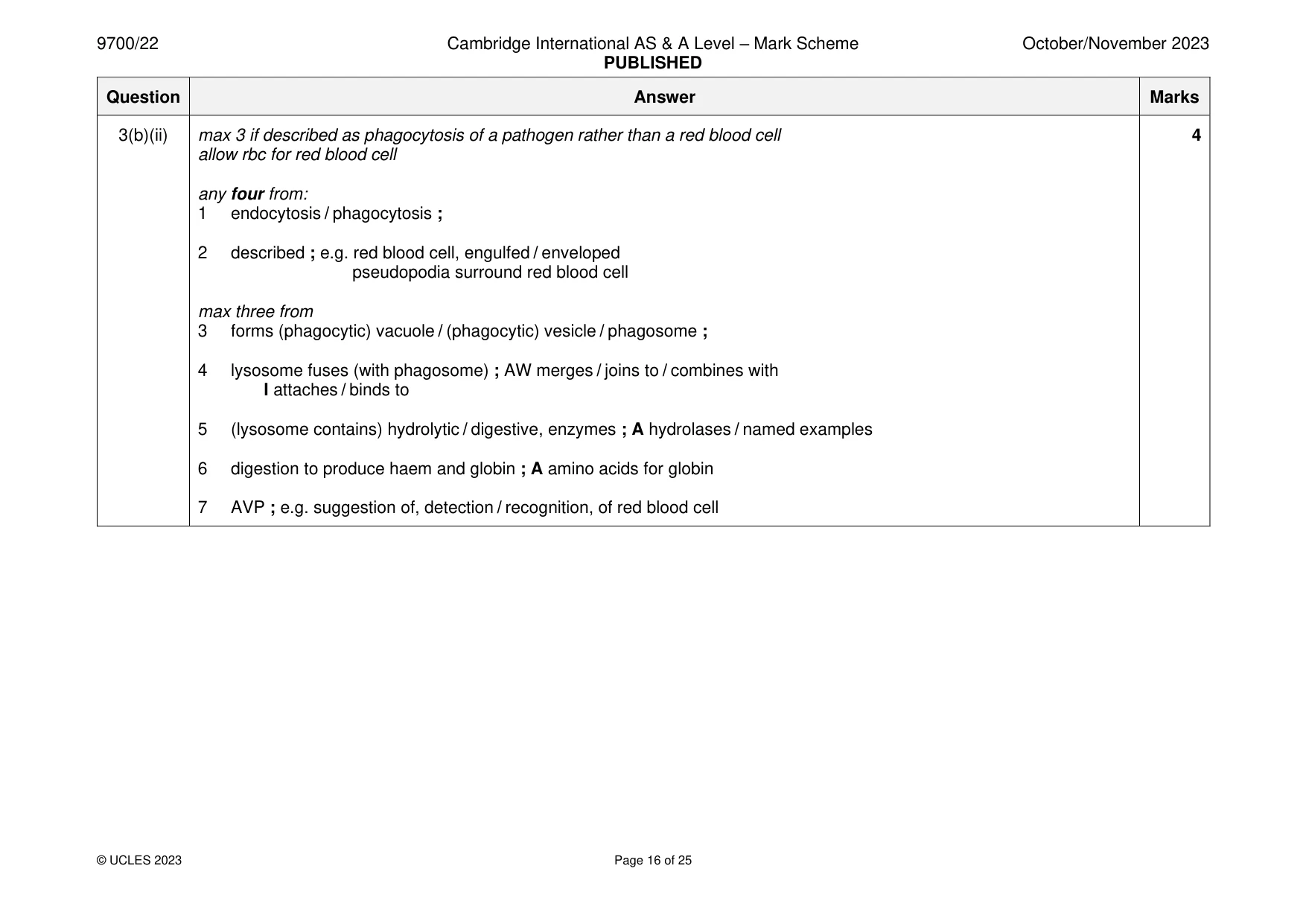Mark scheme, page 16 of 25