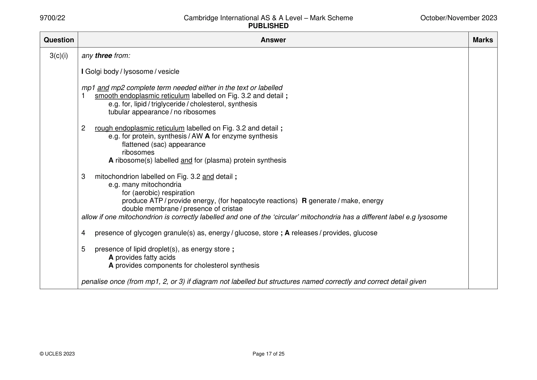 Mark scheme, page 17 of 25