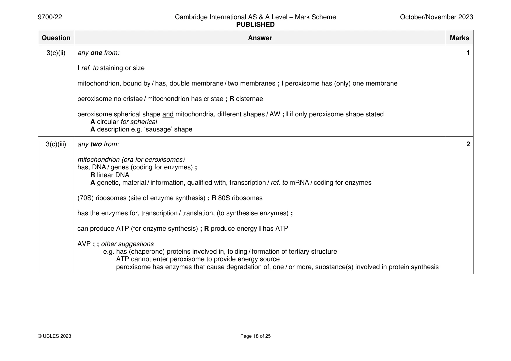 Mark scheme, page 18 of 25
