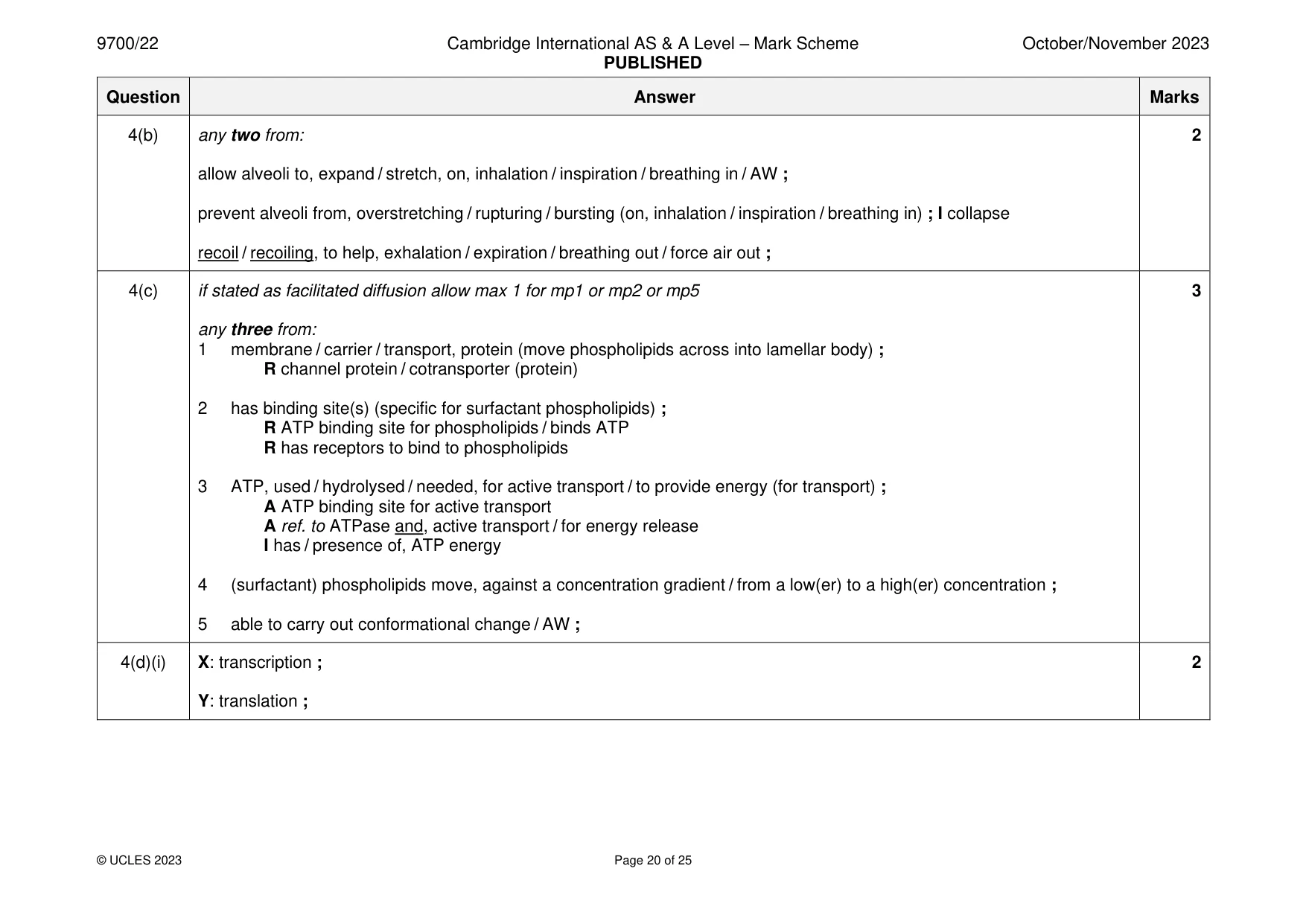 Mark scheme, page 20 of 25