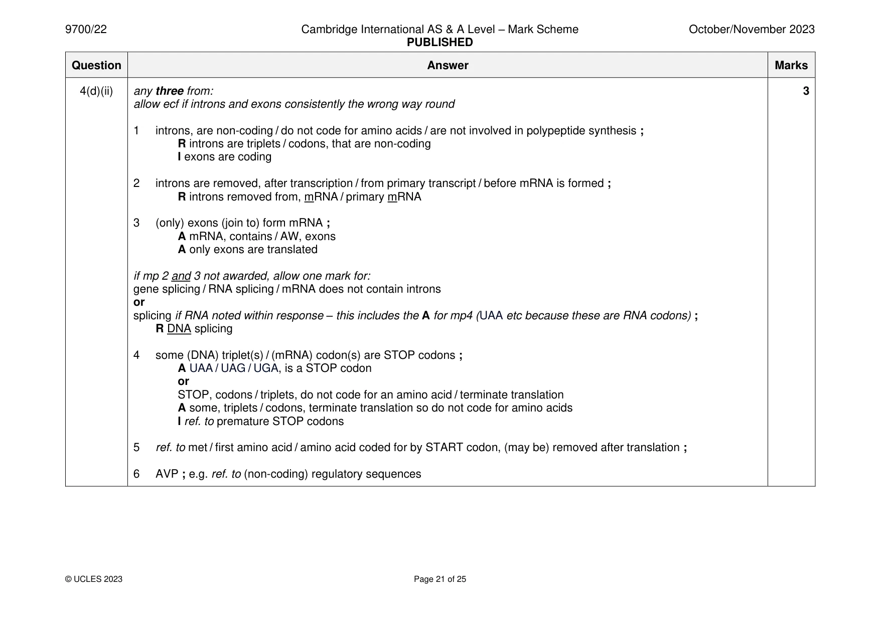 Mark scheme, page 21 of 25