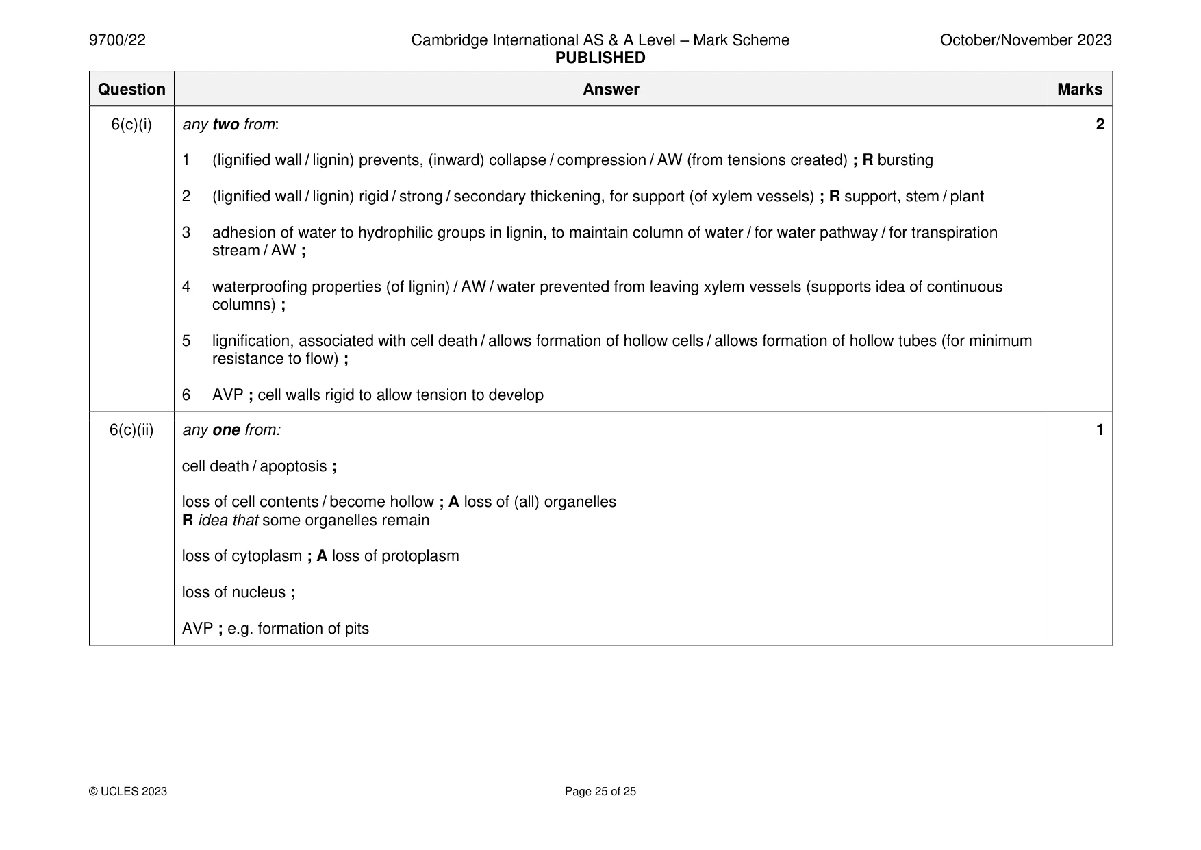 Mark scheme, page 25 of 25