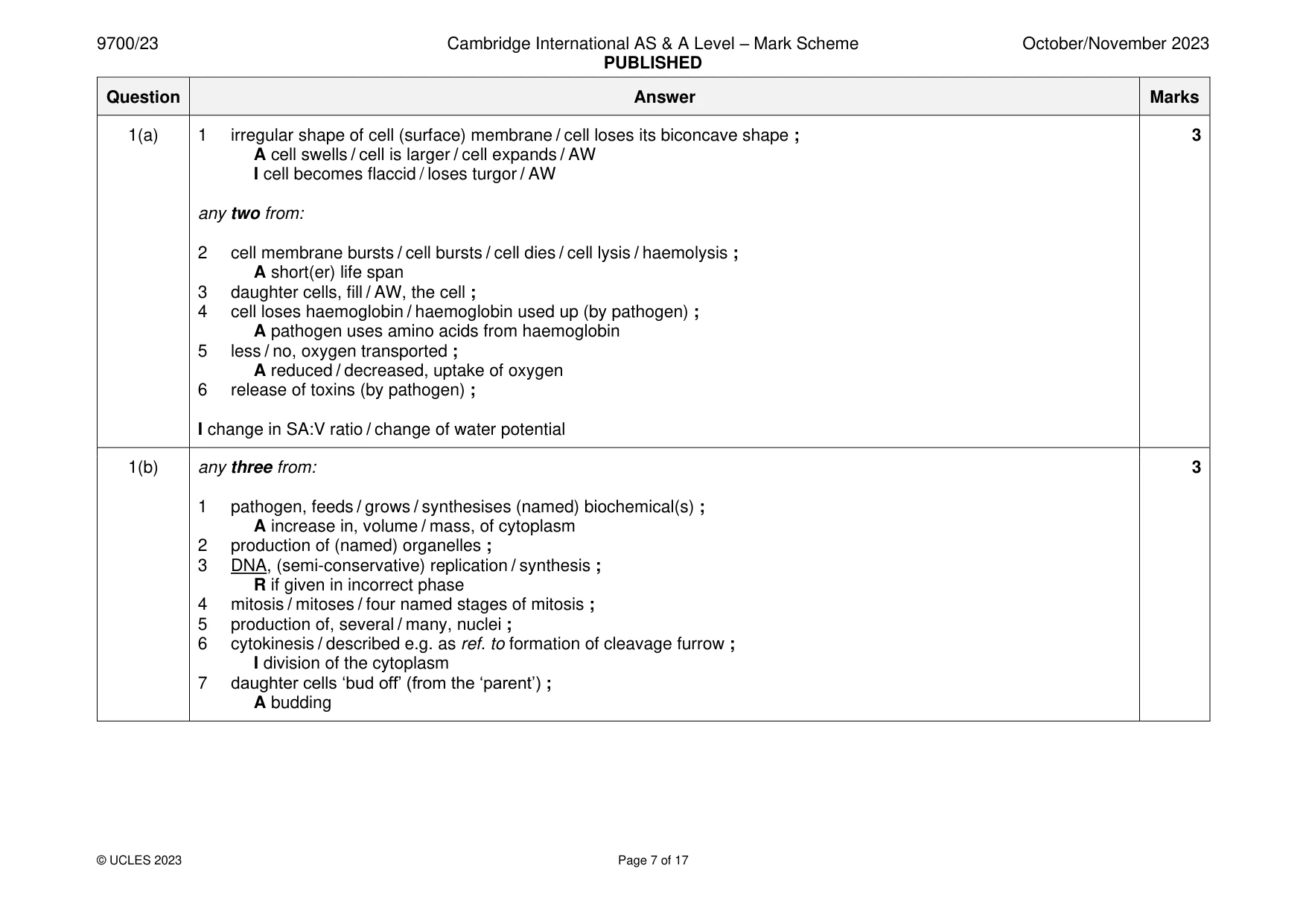Mark scheme, page 7 of 17