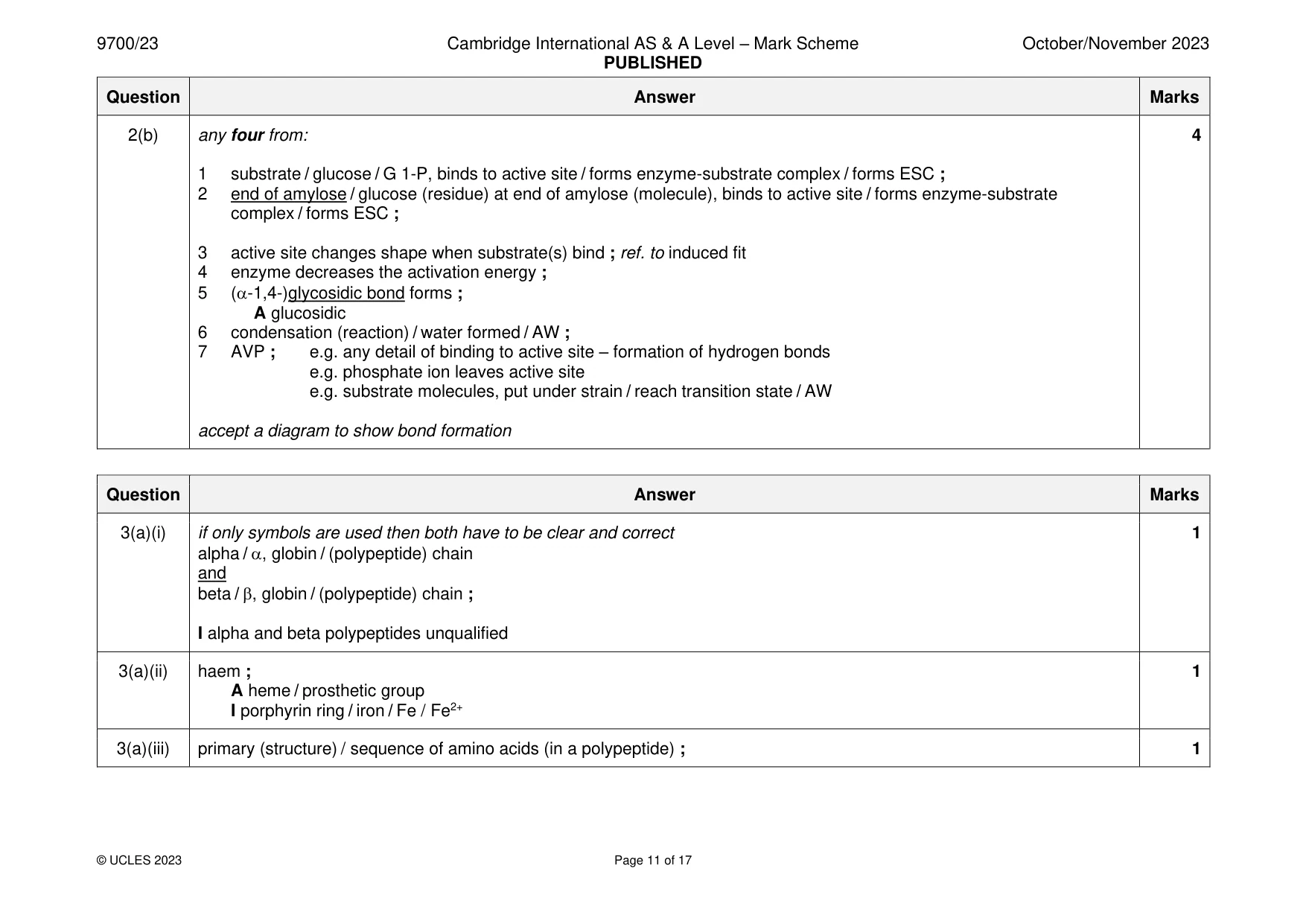 Mark scheme, page 11 of 17
