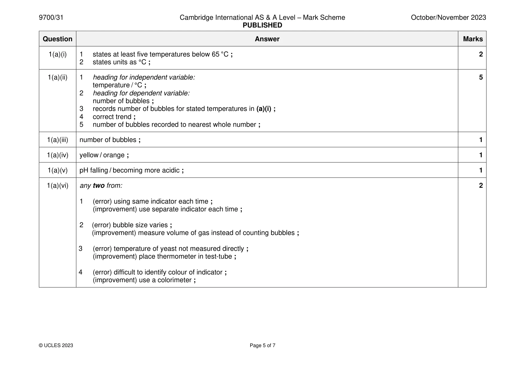 Mark scheme, page 5 of 7