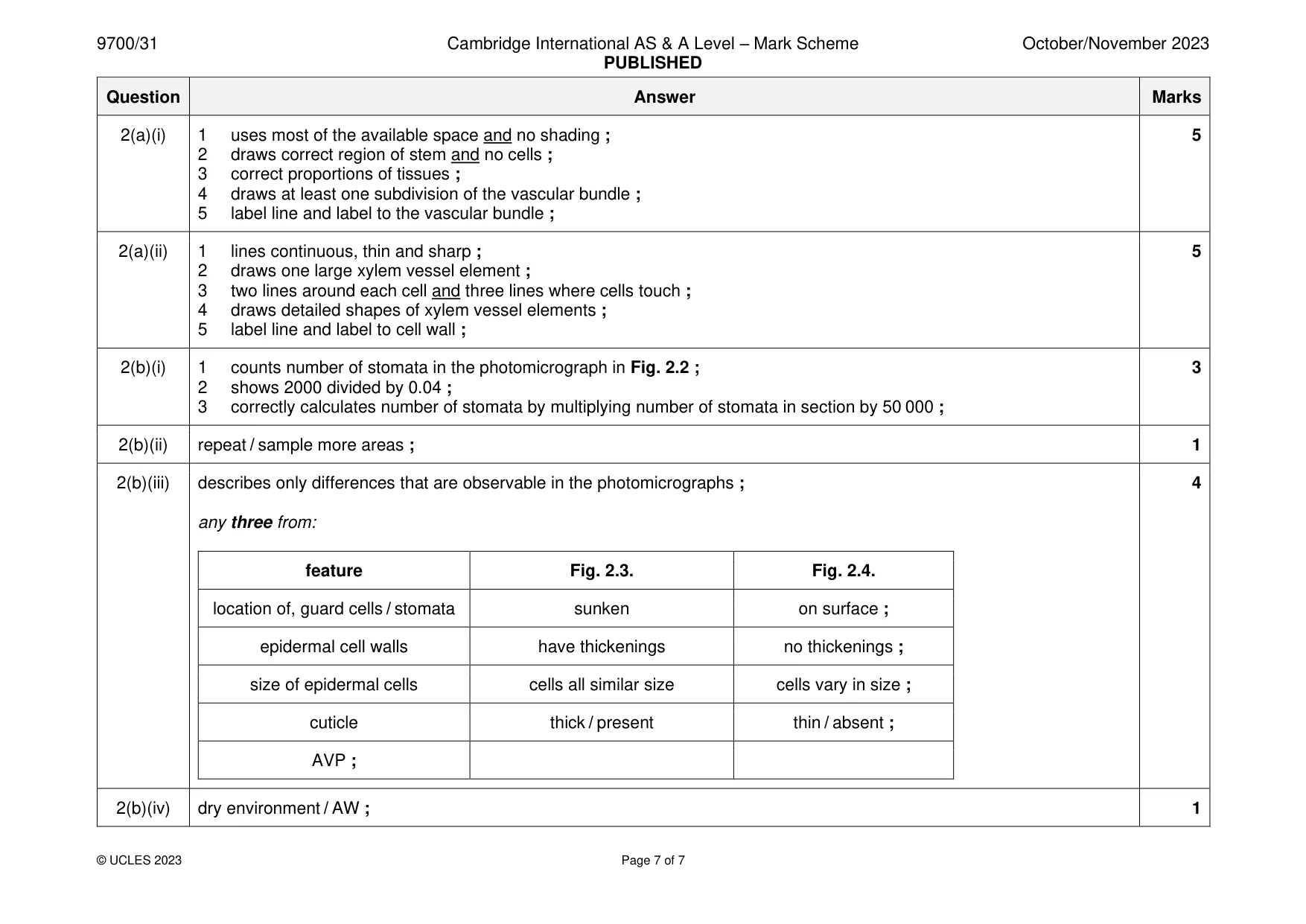 Mark scheme, page 7 of 7