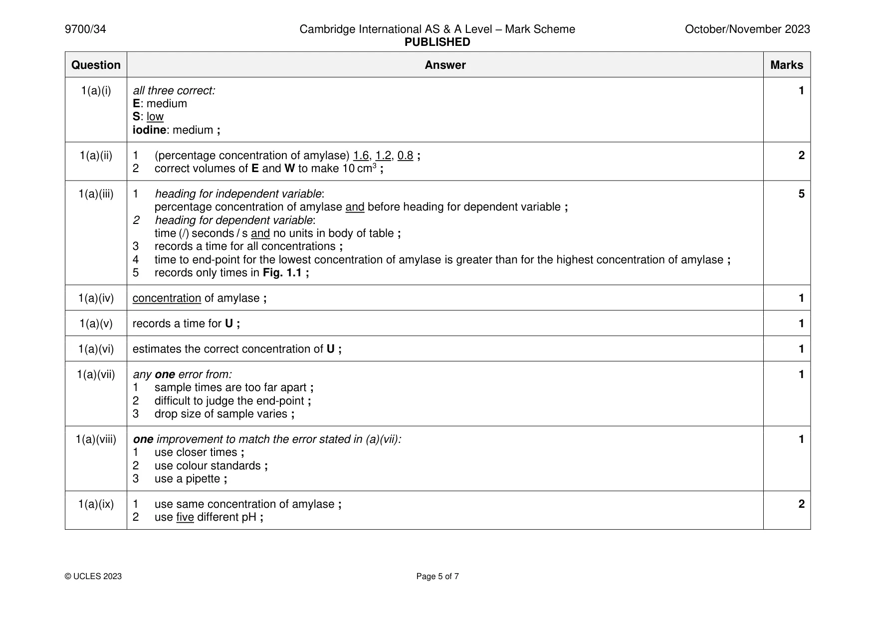Mark scheme, page 5 of 7