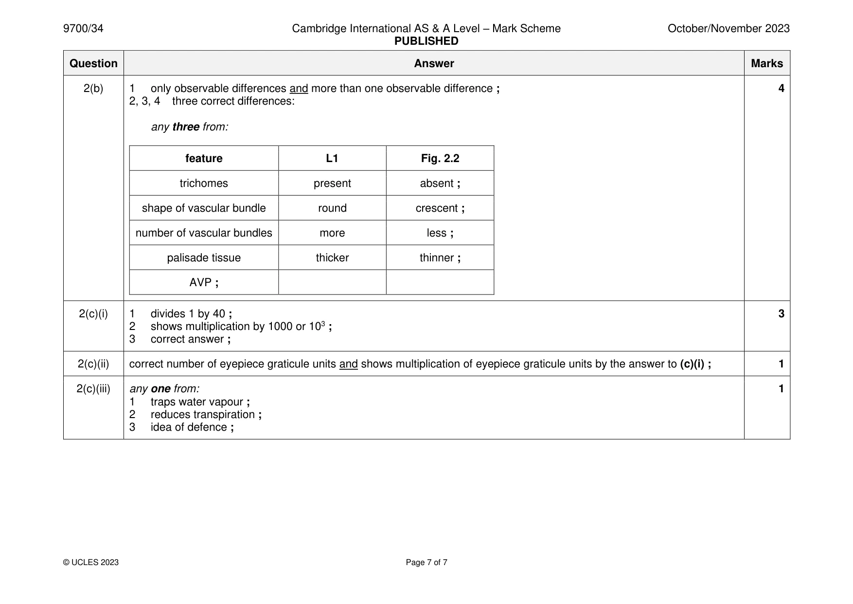 Mark scheme, page 7 of 7