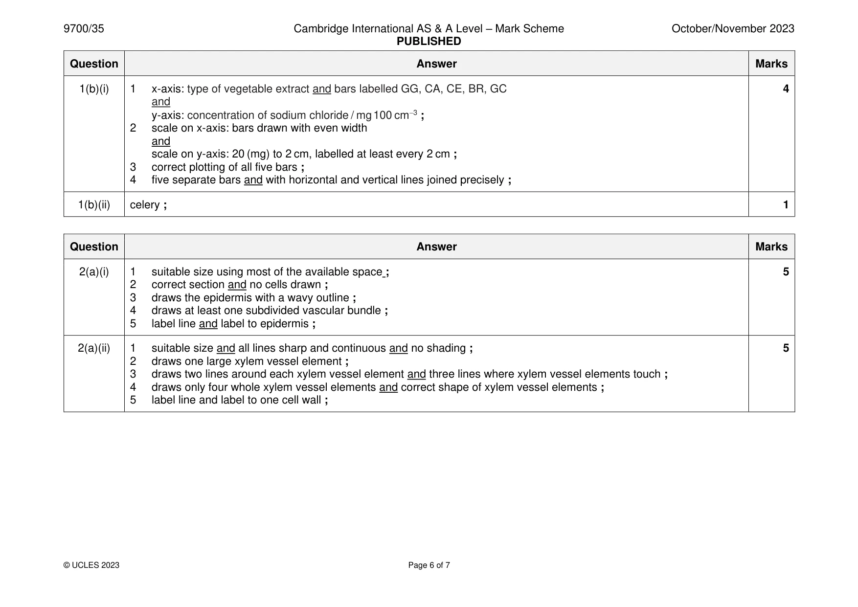 Mark scheme, page 6 of 7