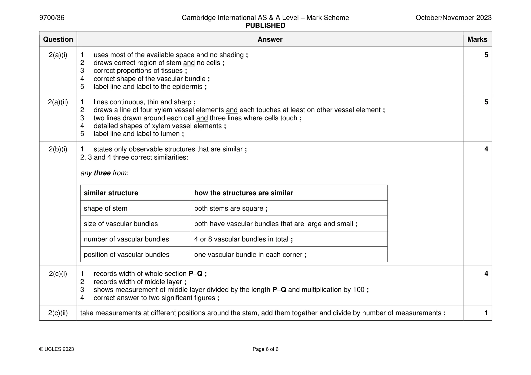 Mark scheme, page 6 of 6