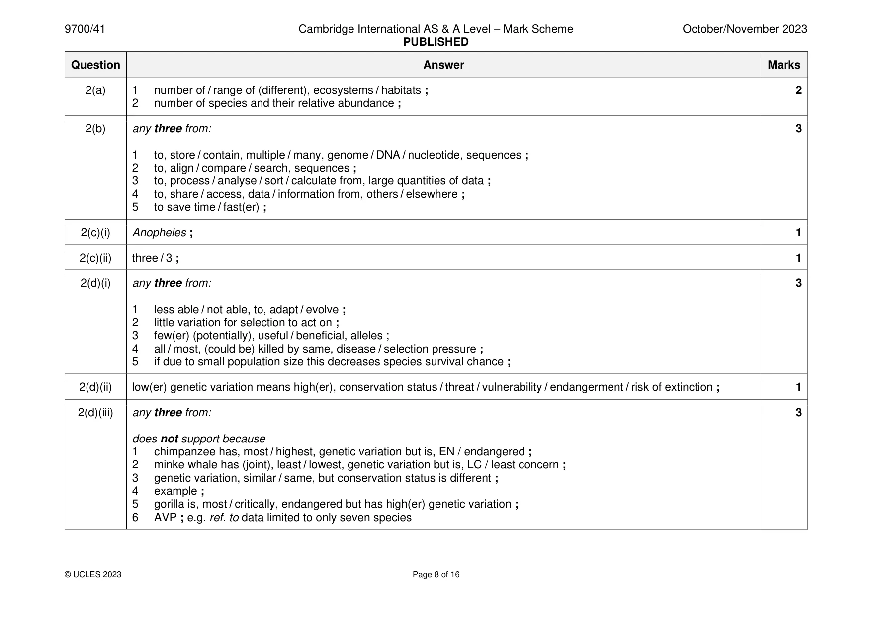 Mark scheme, page 8 of 16