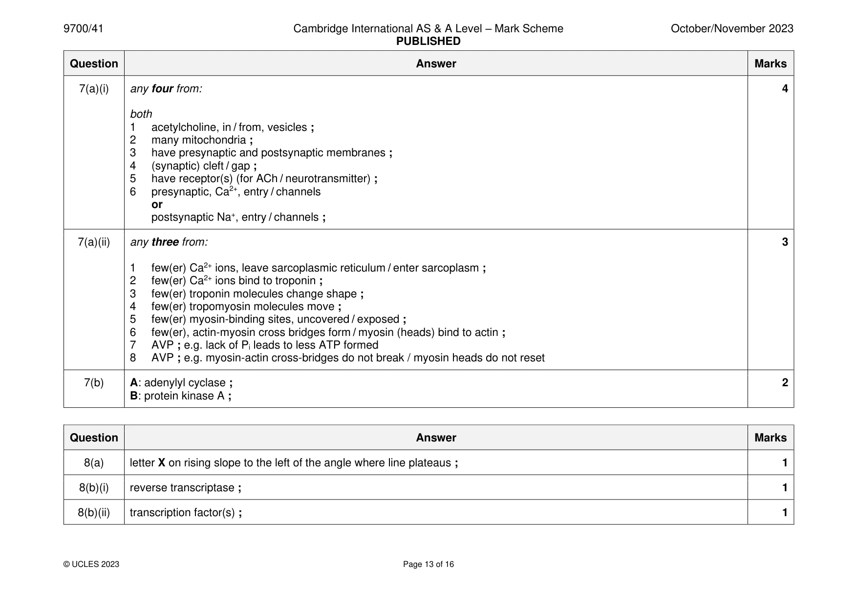 Mark scheme, page 13 of 16