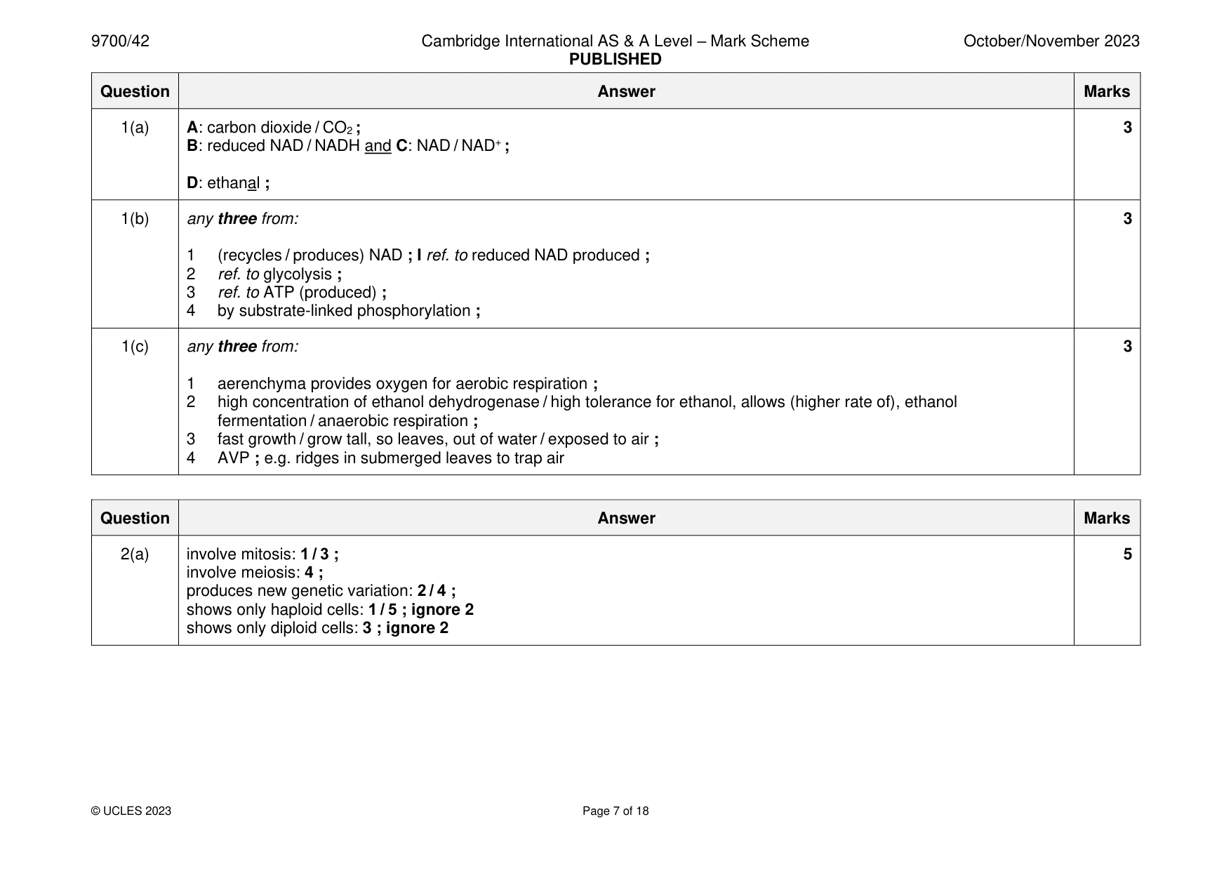 Mark scheme, page 7 of 18