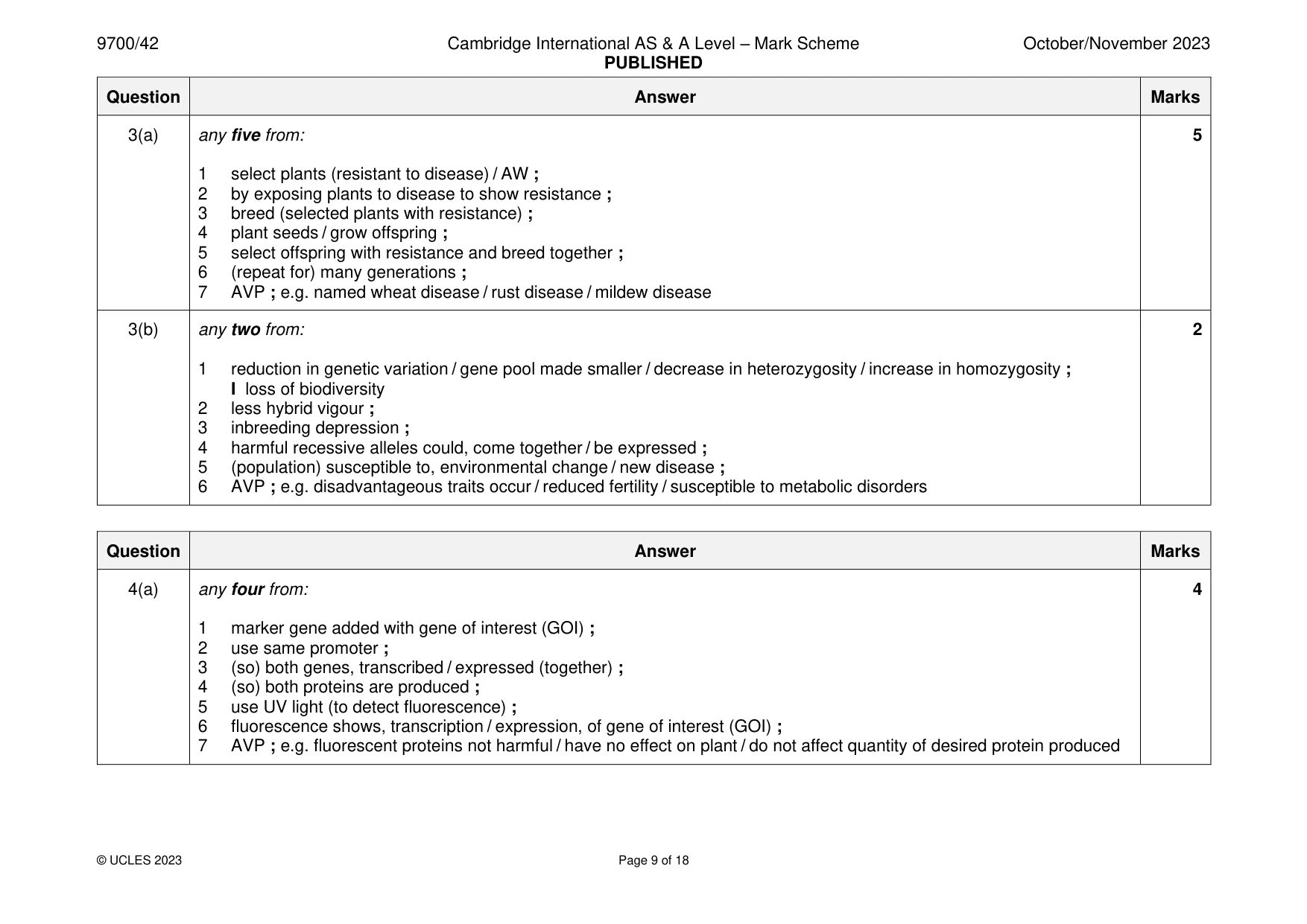 Mark scheme, page 9 of 18