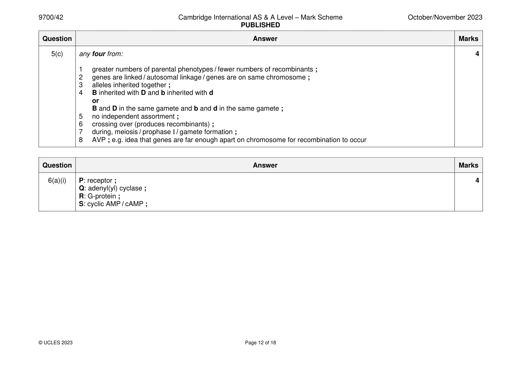 Mark scheme, page 12 of 18