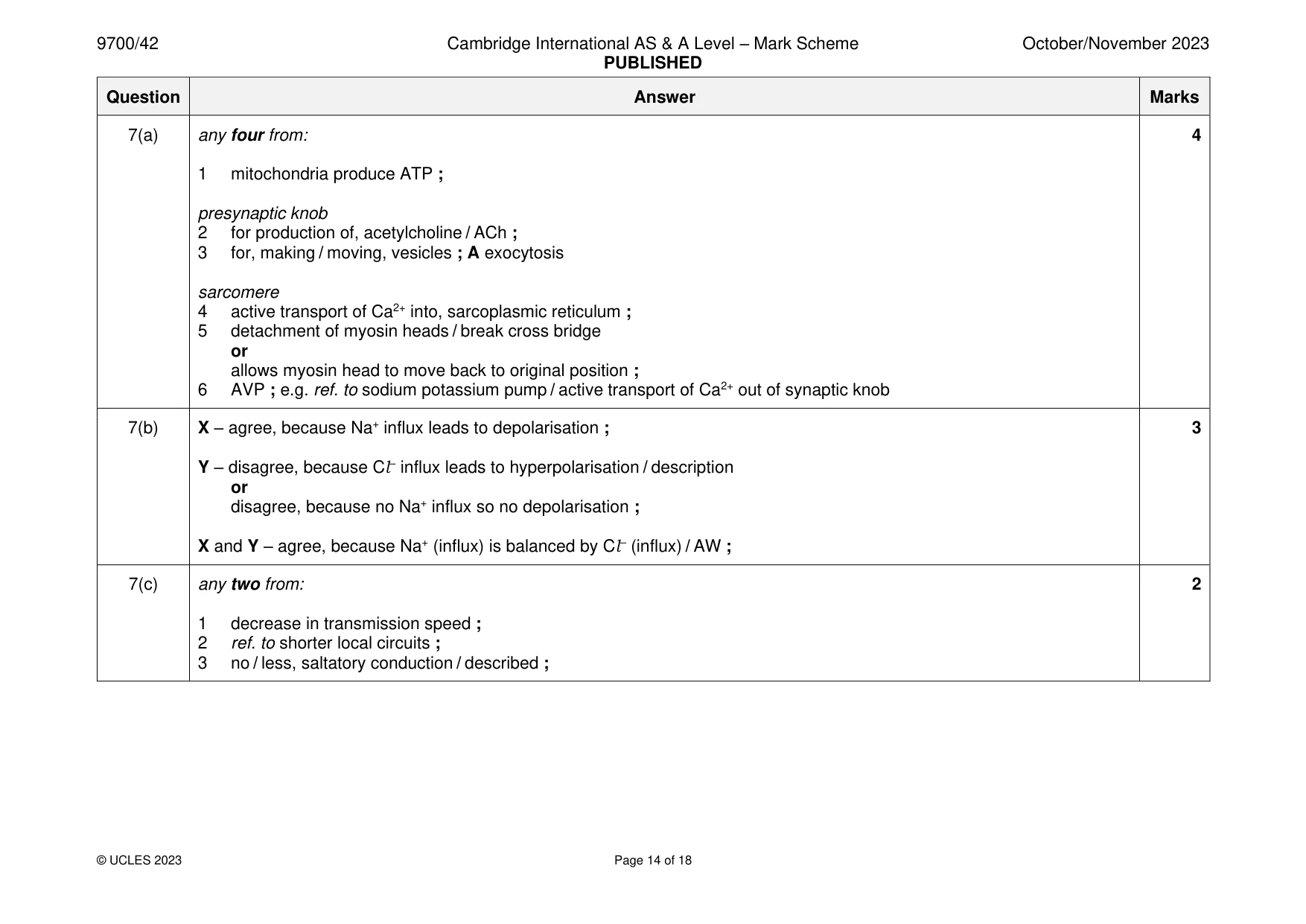 Mark scheme, page 14 of 18