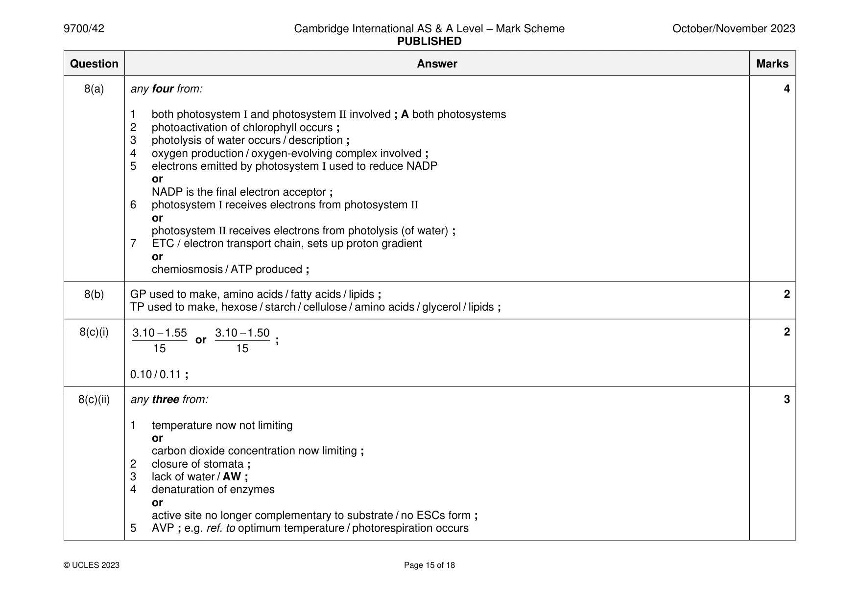 Mark scheme, page 15 of 18