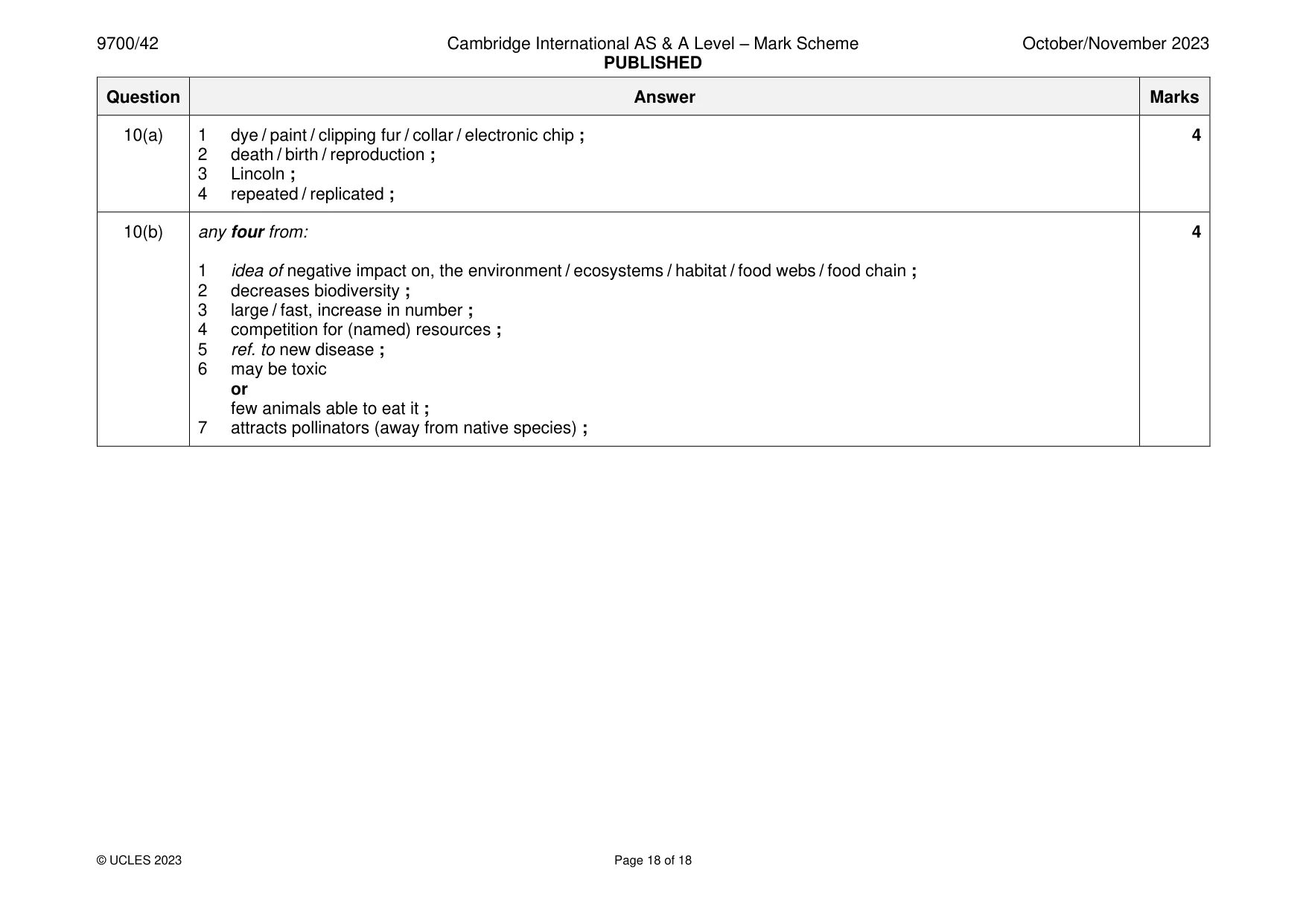 Mark scheme, page 18 of 18