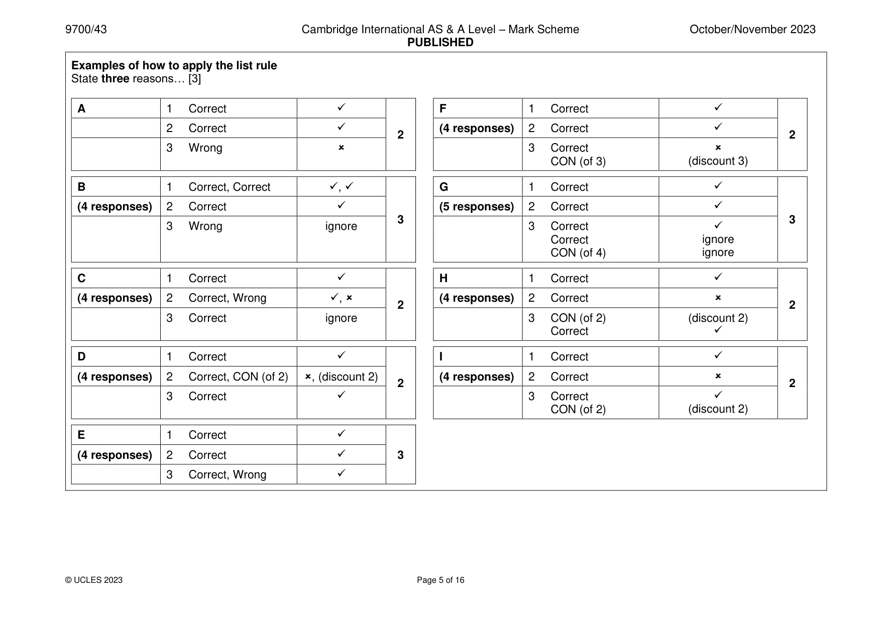 Mark scheme, page 5 of 16