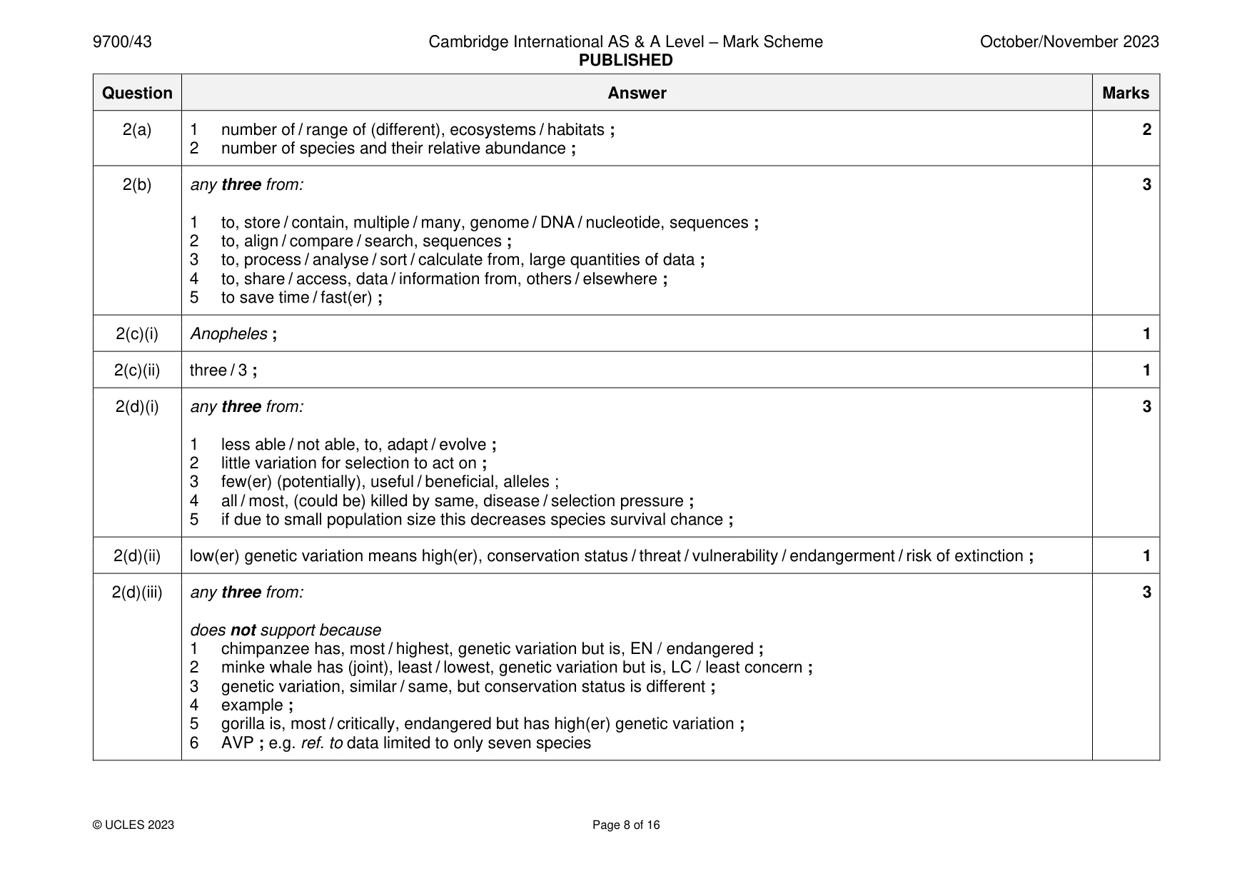 Mark scheme, page 8 of 16