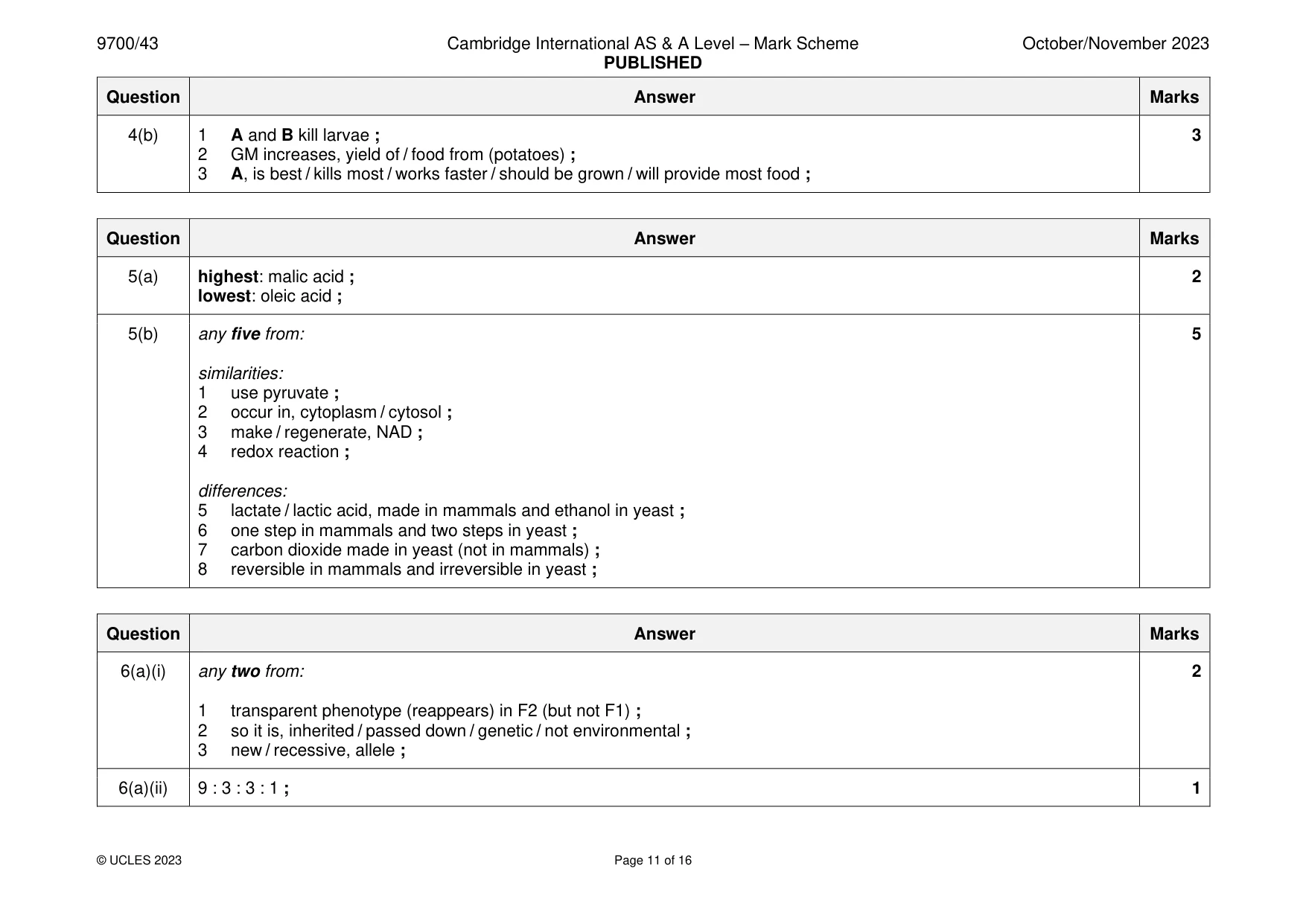 Mark scheme, page 11 of 16