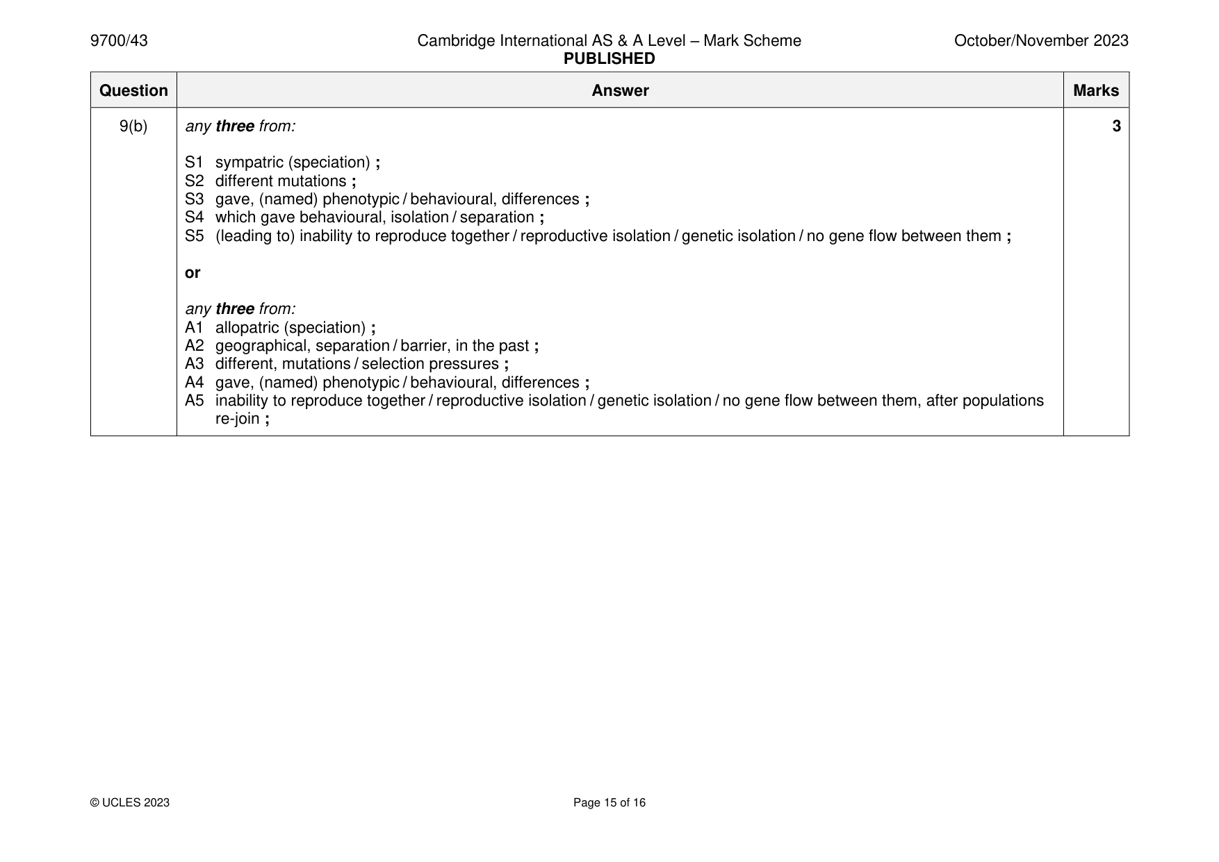 Mark scheme, page 15 of 16
