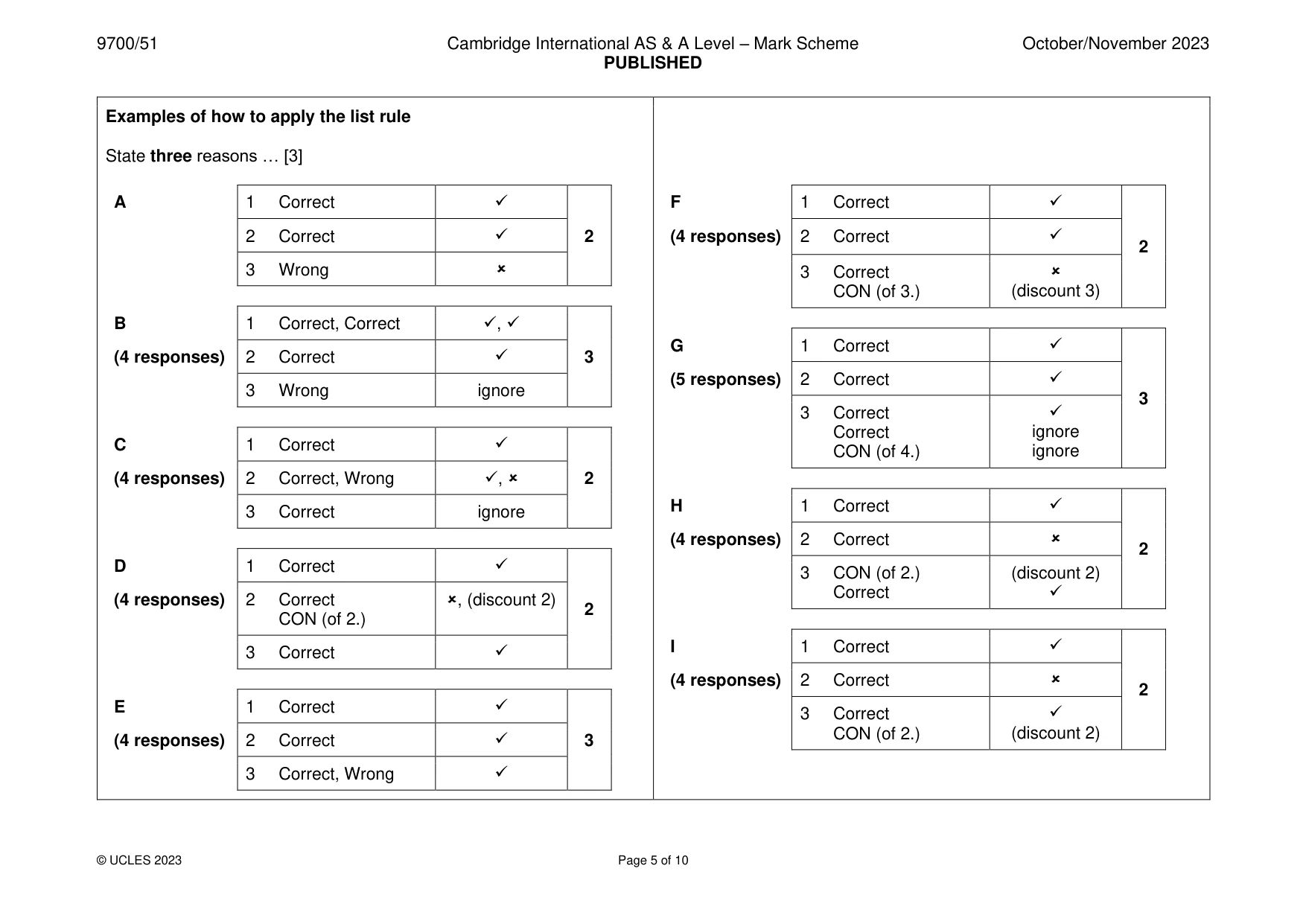 Mark scheme, page 5 of 10